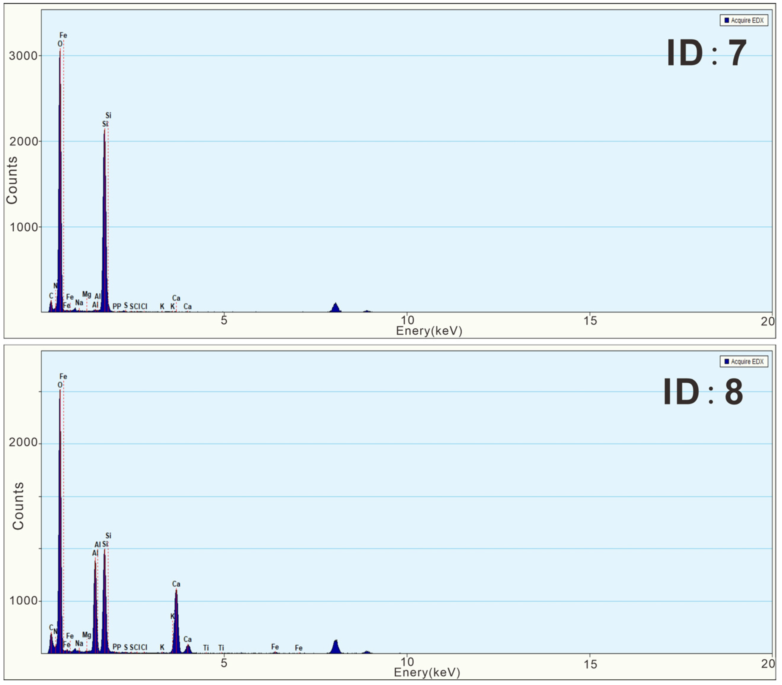 Sustainability 15 14301 g009