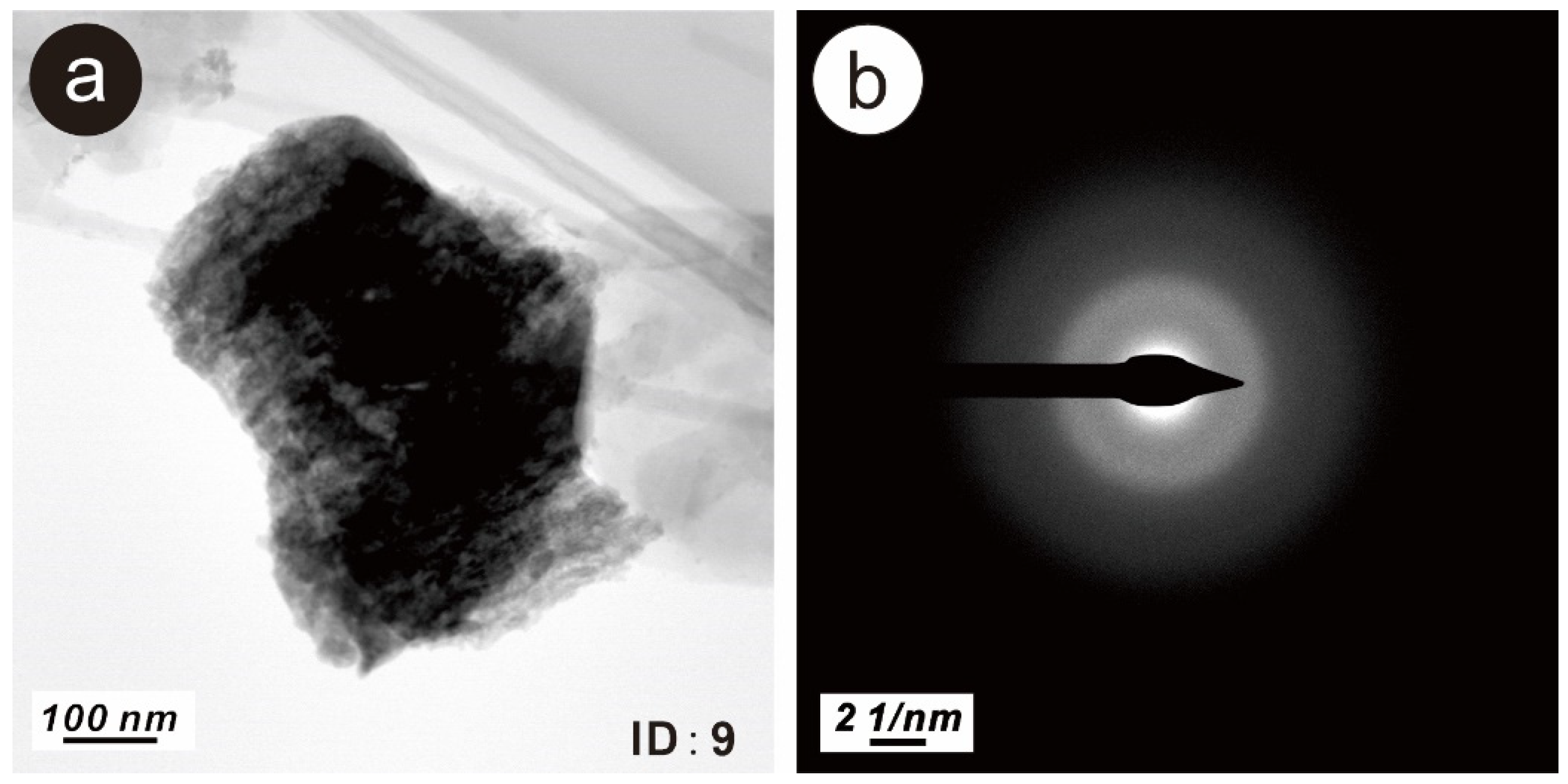 Sustainability 15 14301 g010