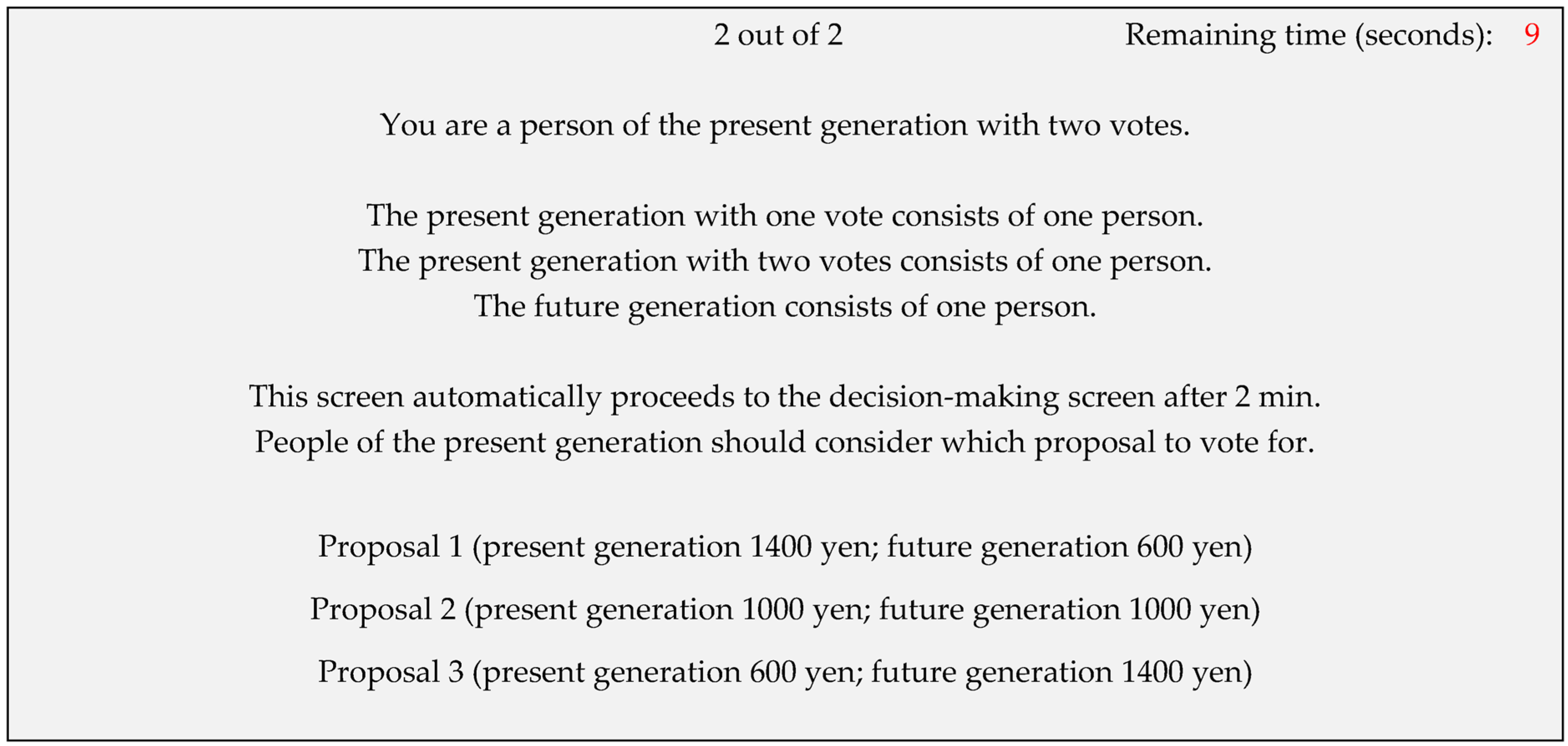 Sustainability 15 14310 g0a4