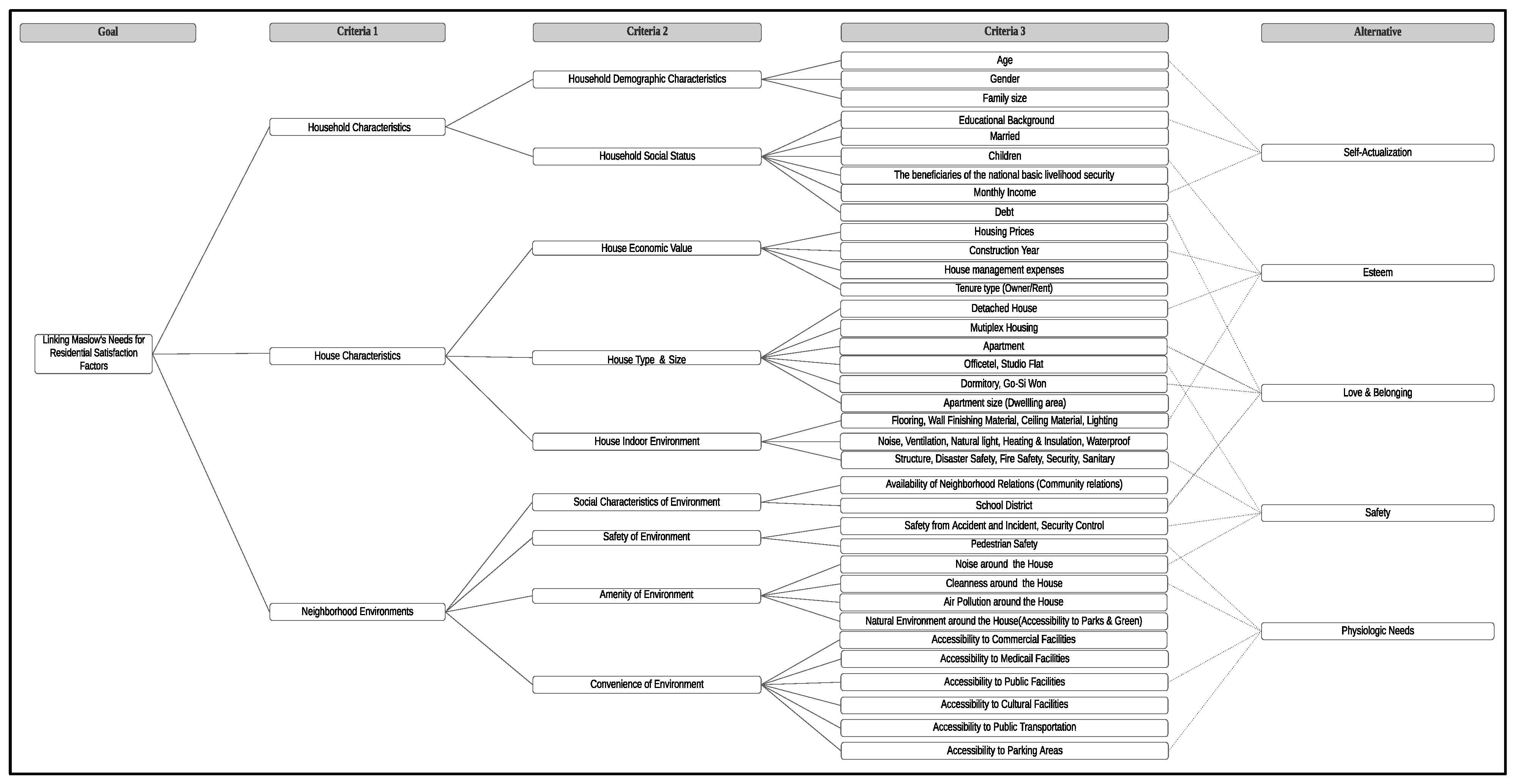 Sustainability 15 14312 g004