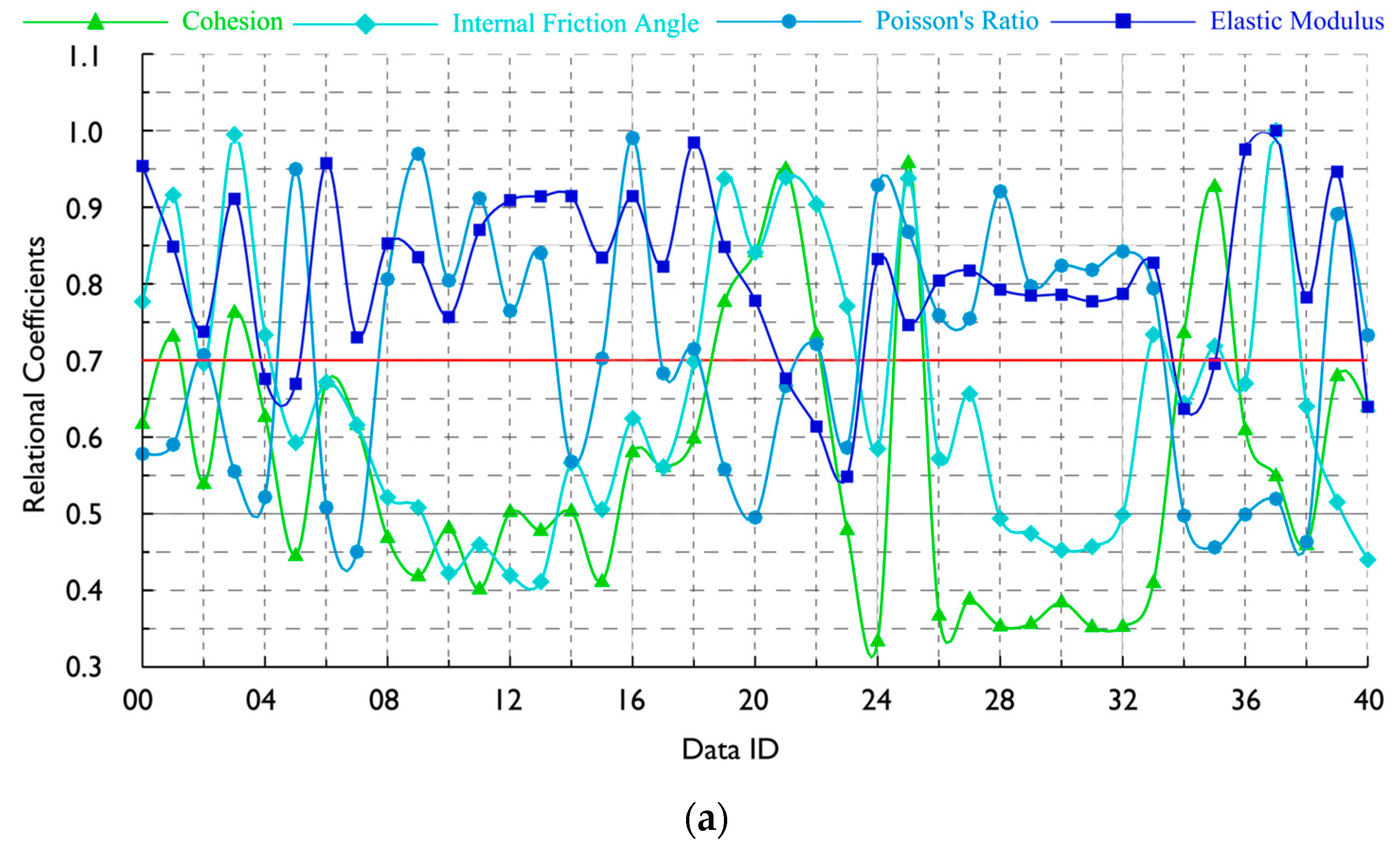 Sustainability 15 14315 g004a