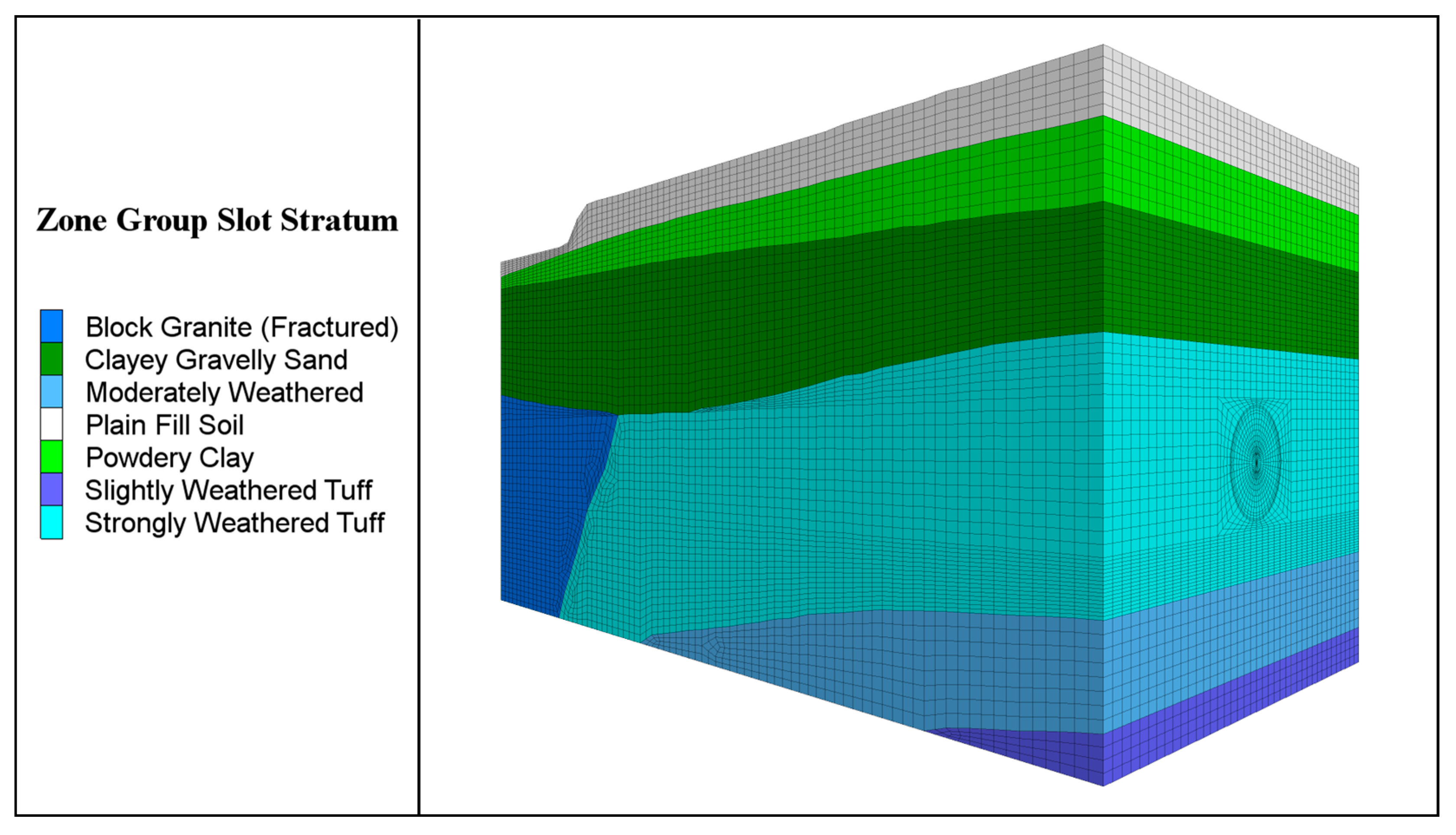 Sustainability 15 14315 g005