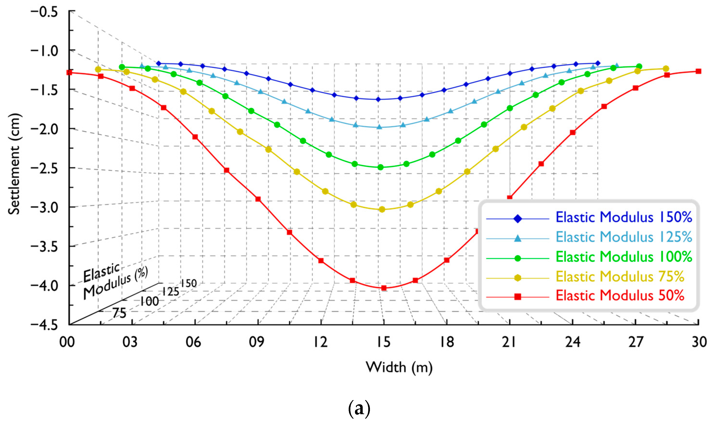 Sustainability 15 14315 g007a