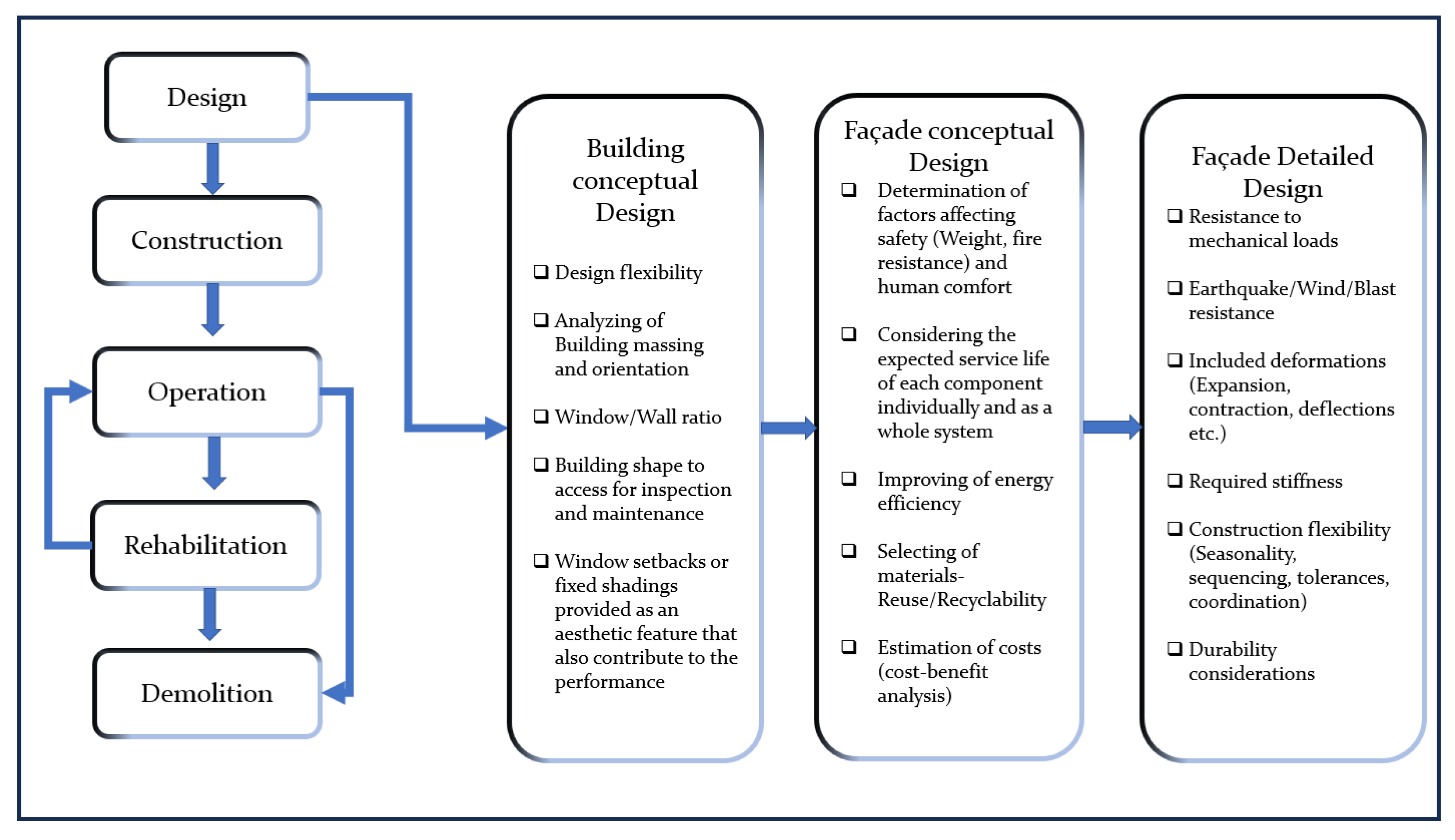 Sustainability 15 14319 g001 Sustainability 15 14319 g001