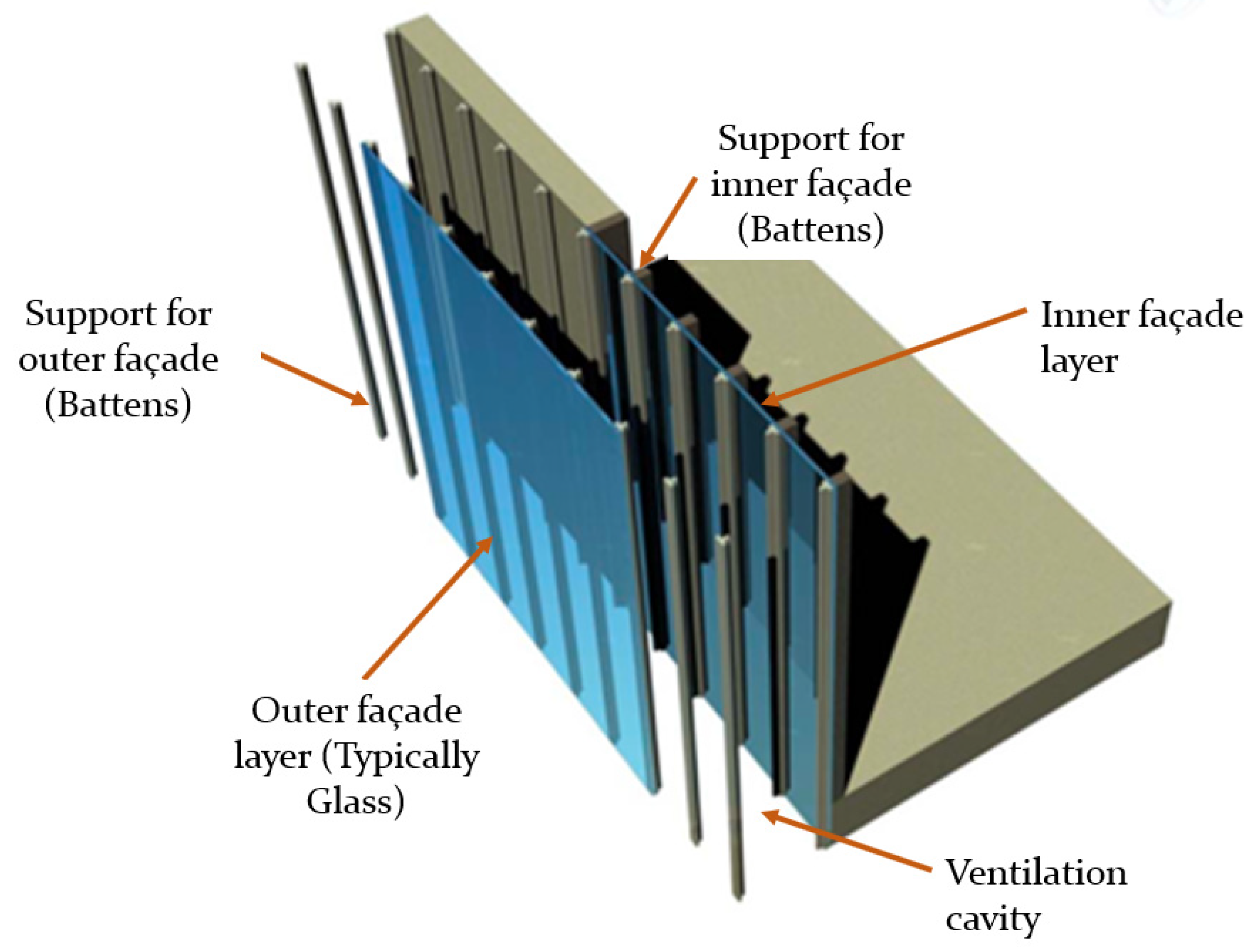 Sustainability 15 14319 g003 Sustainability 15 14319 g003