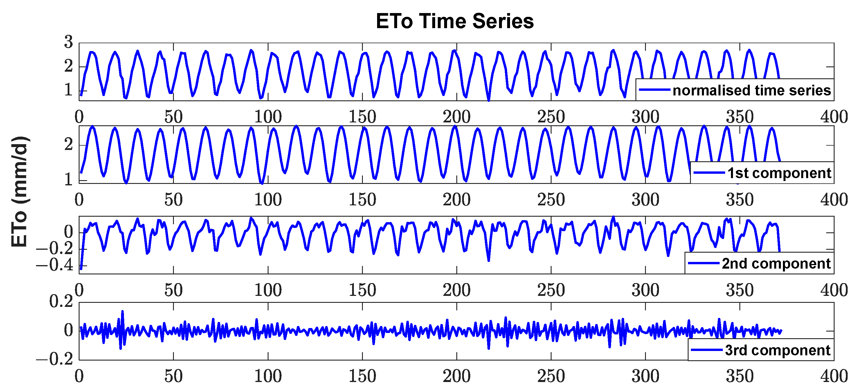 Sustainability 15 14320 g004