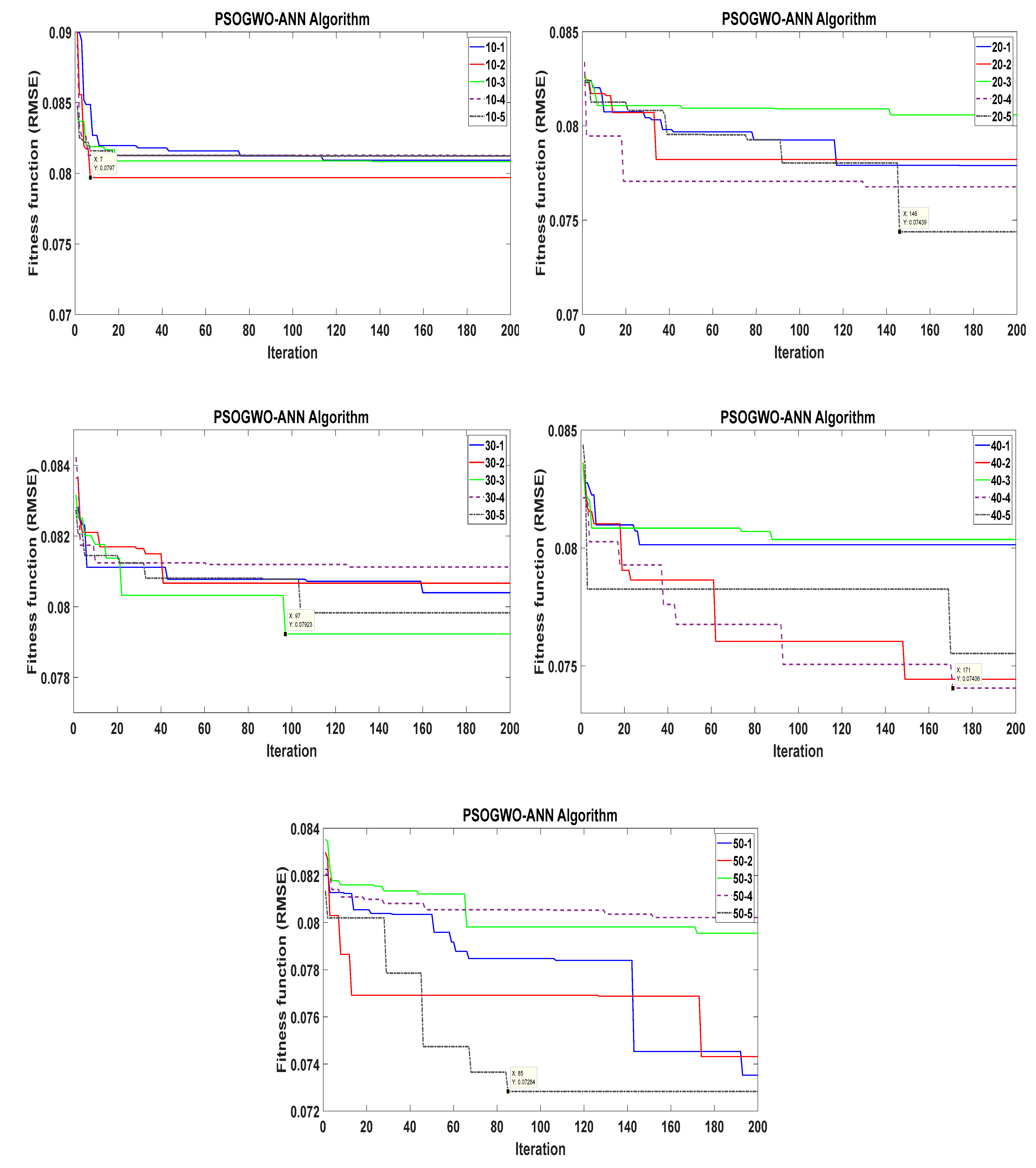 Sustainability 15 14320 g005