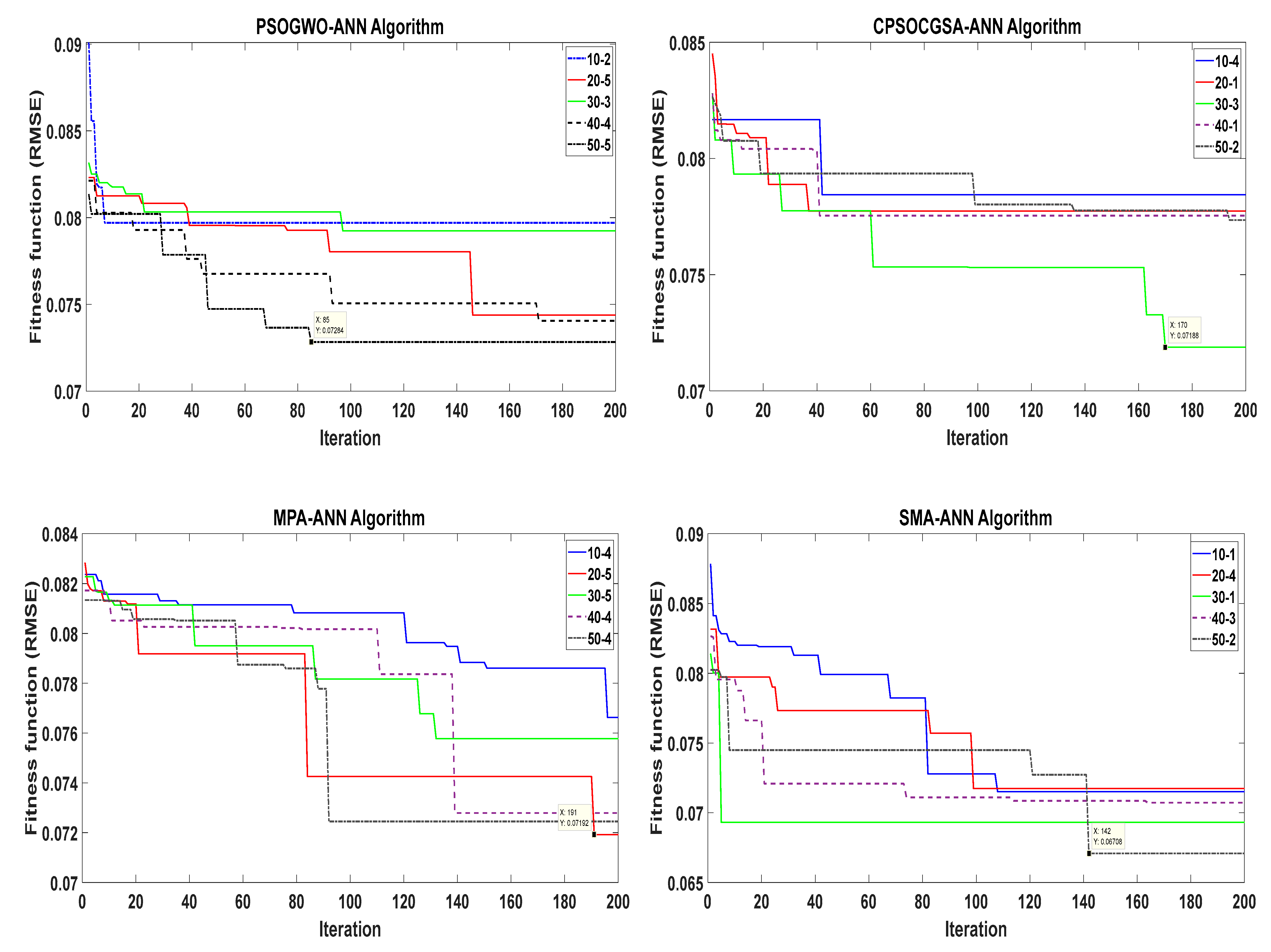 Sustainability 15 14320 g006