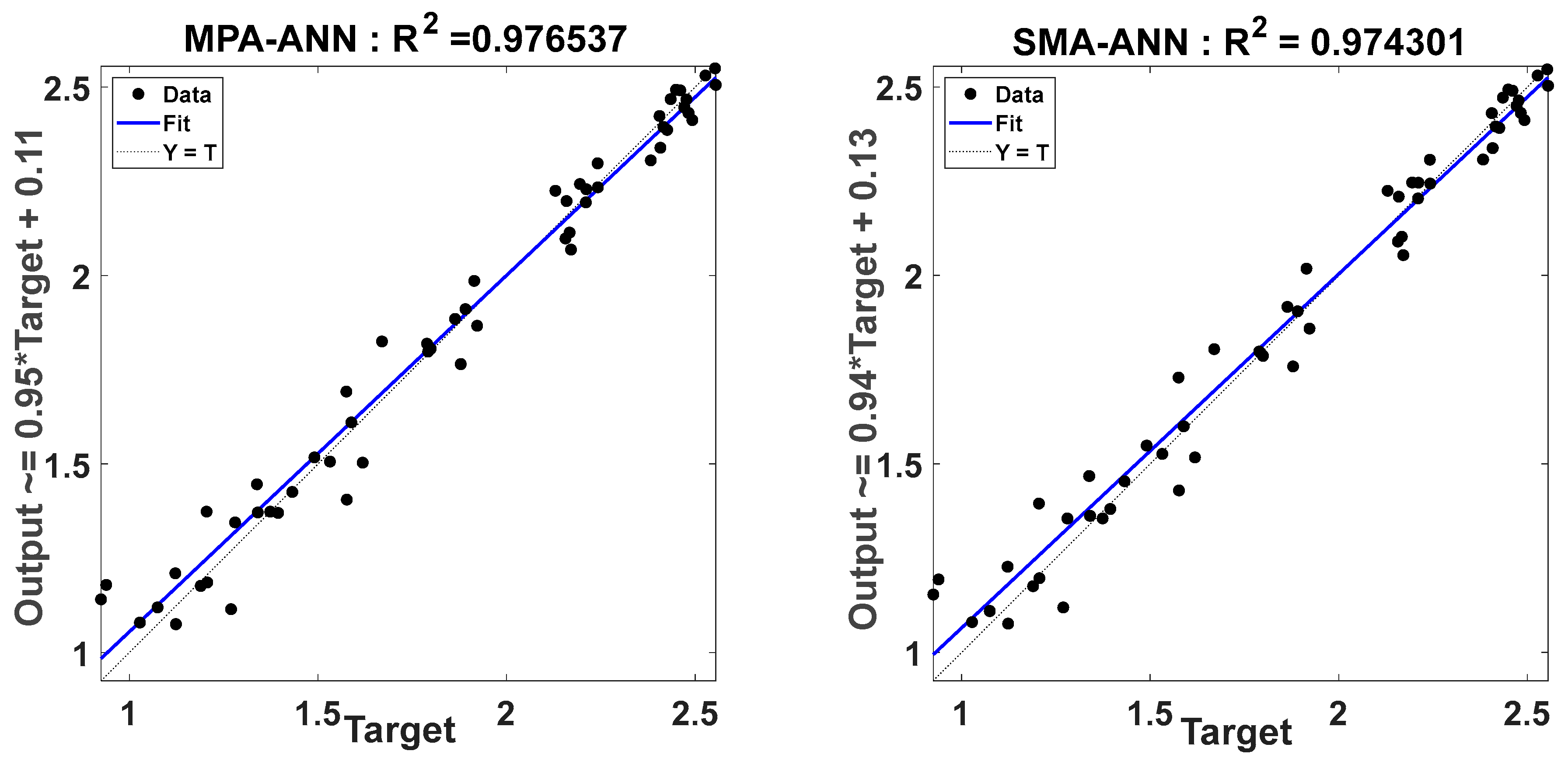 Sustainability 15 14320 g007b