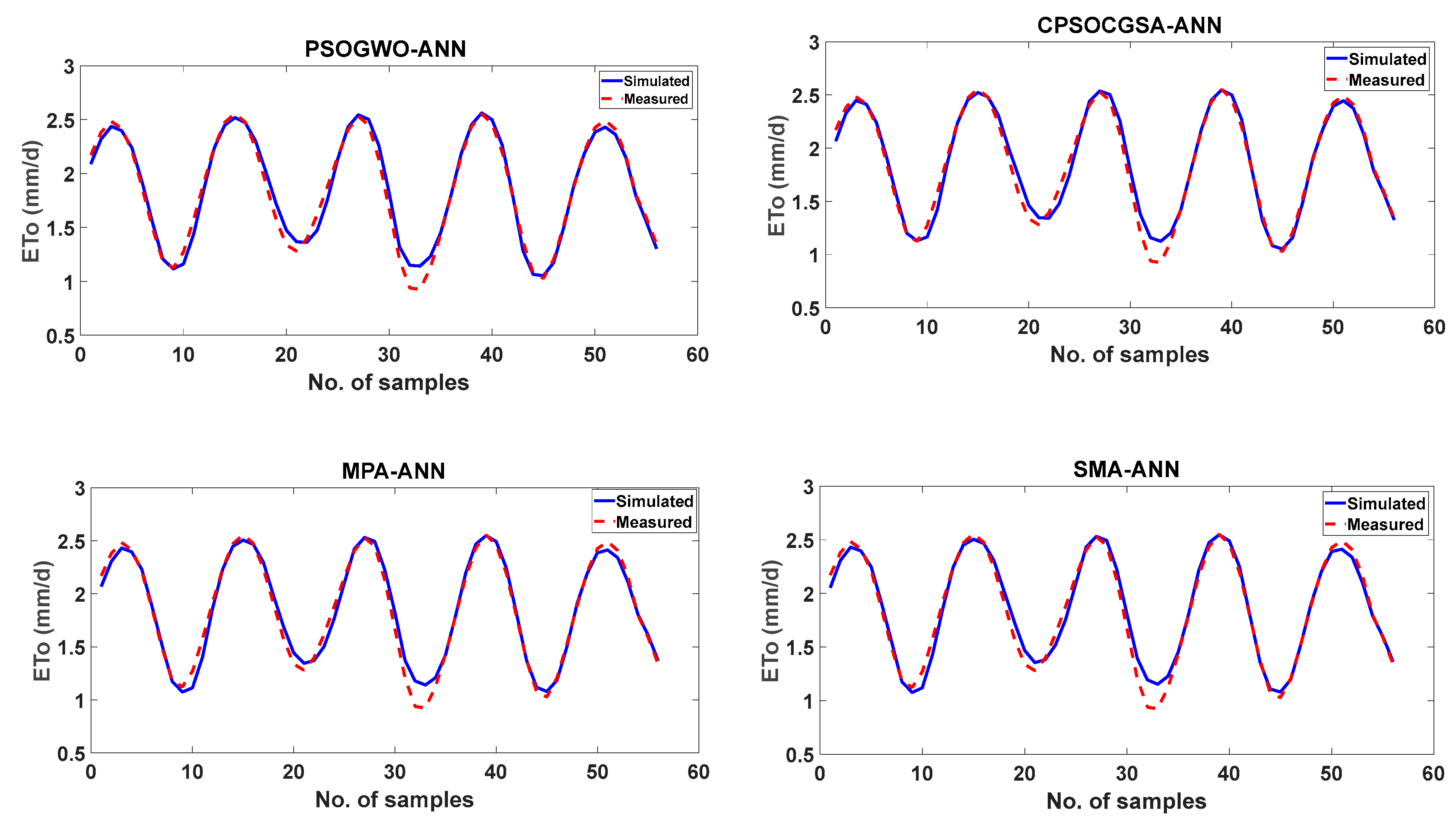 Sustainability 15 14320 g008