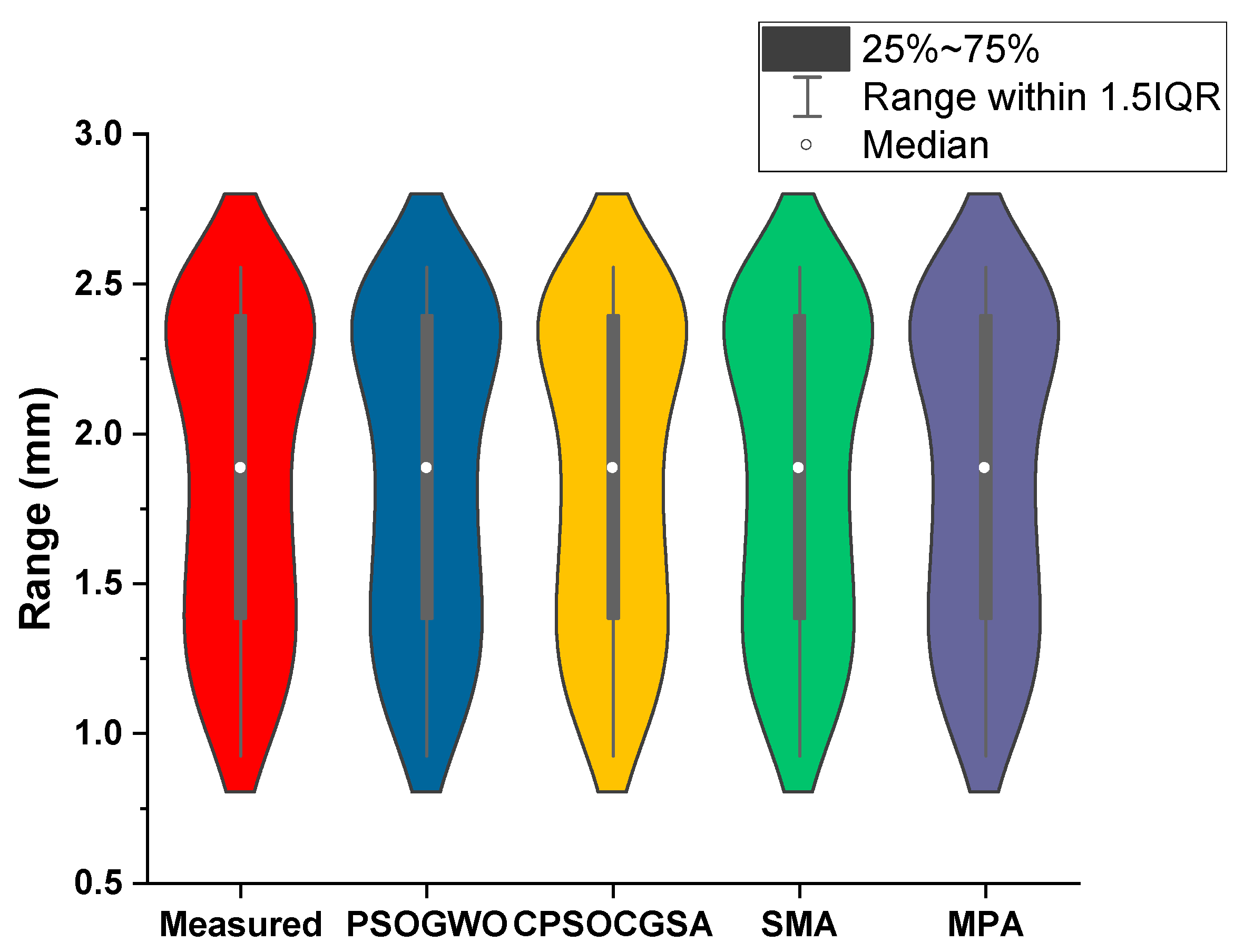 Sustainability 15 14320 g009