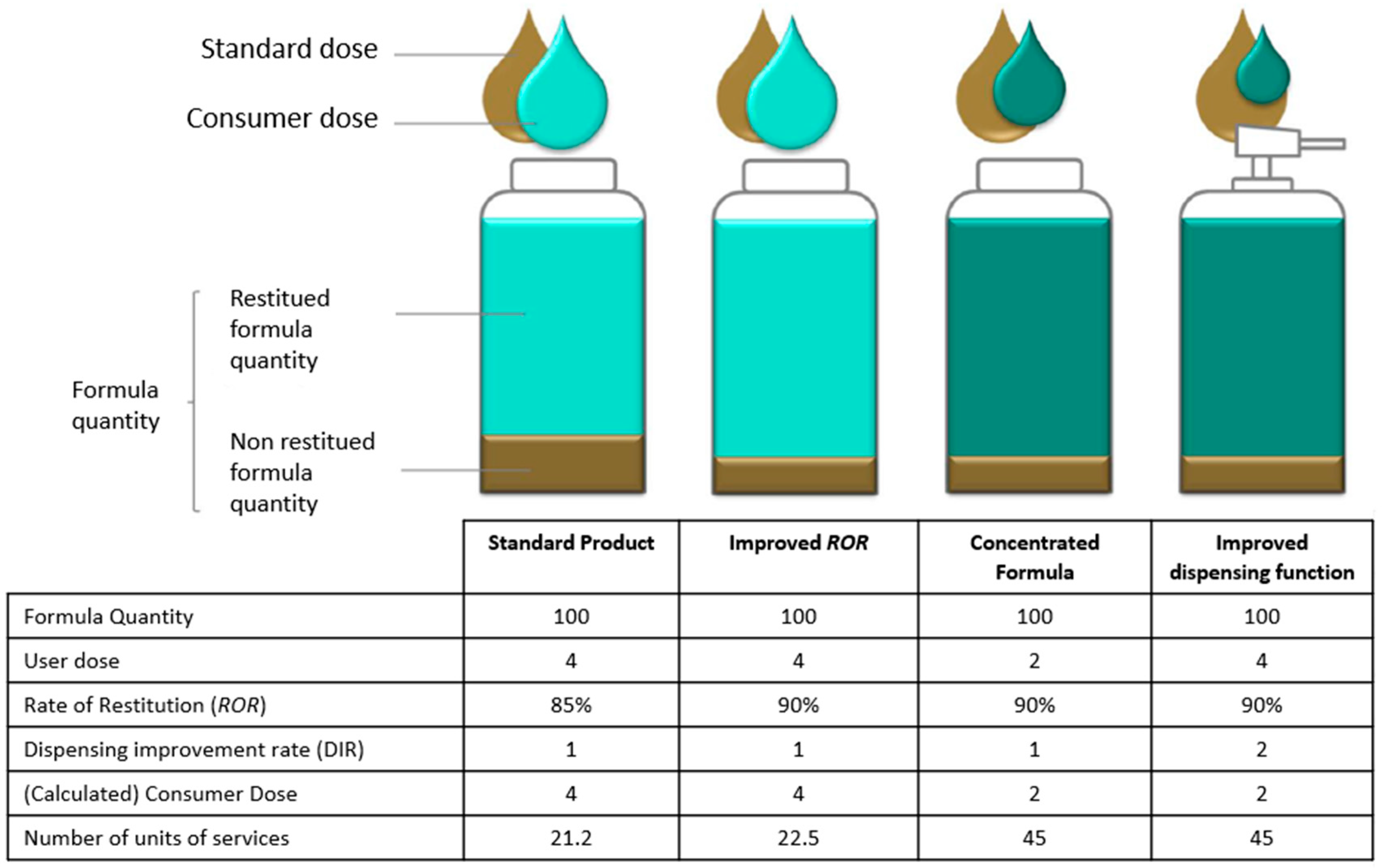 Sustainability 15 14321 g0a1