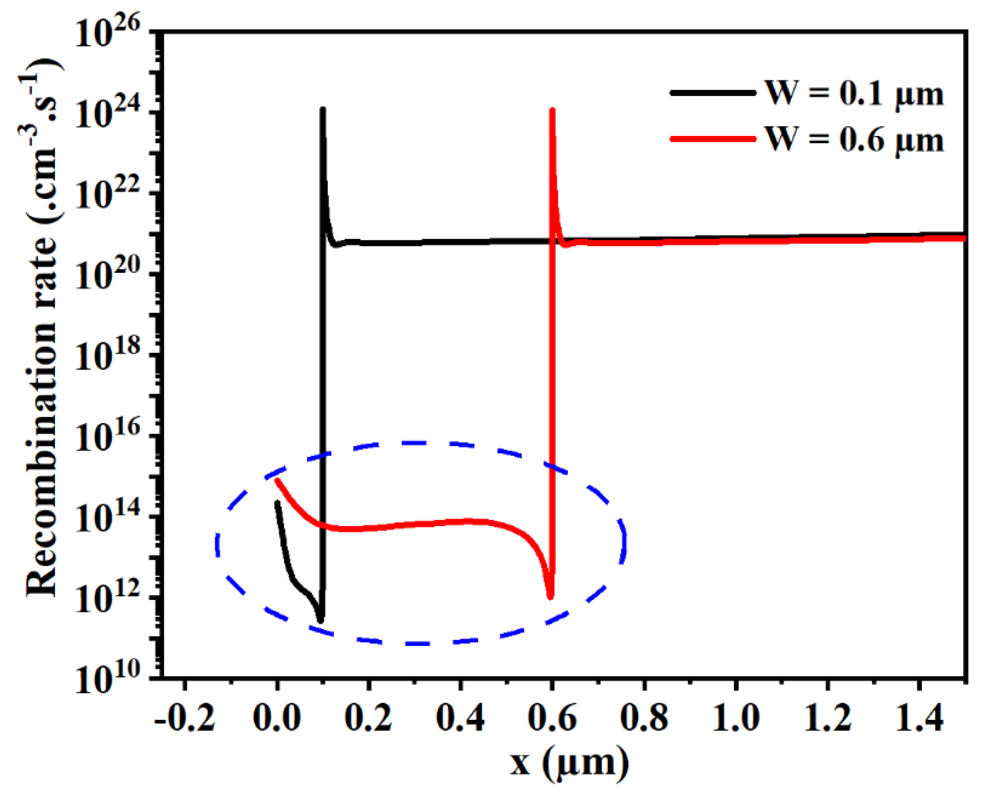 Sustainability 15 14322 g009