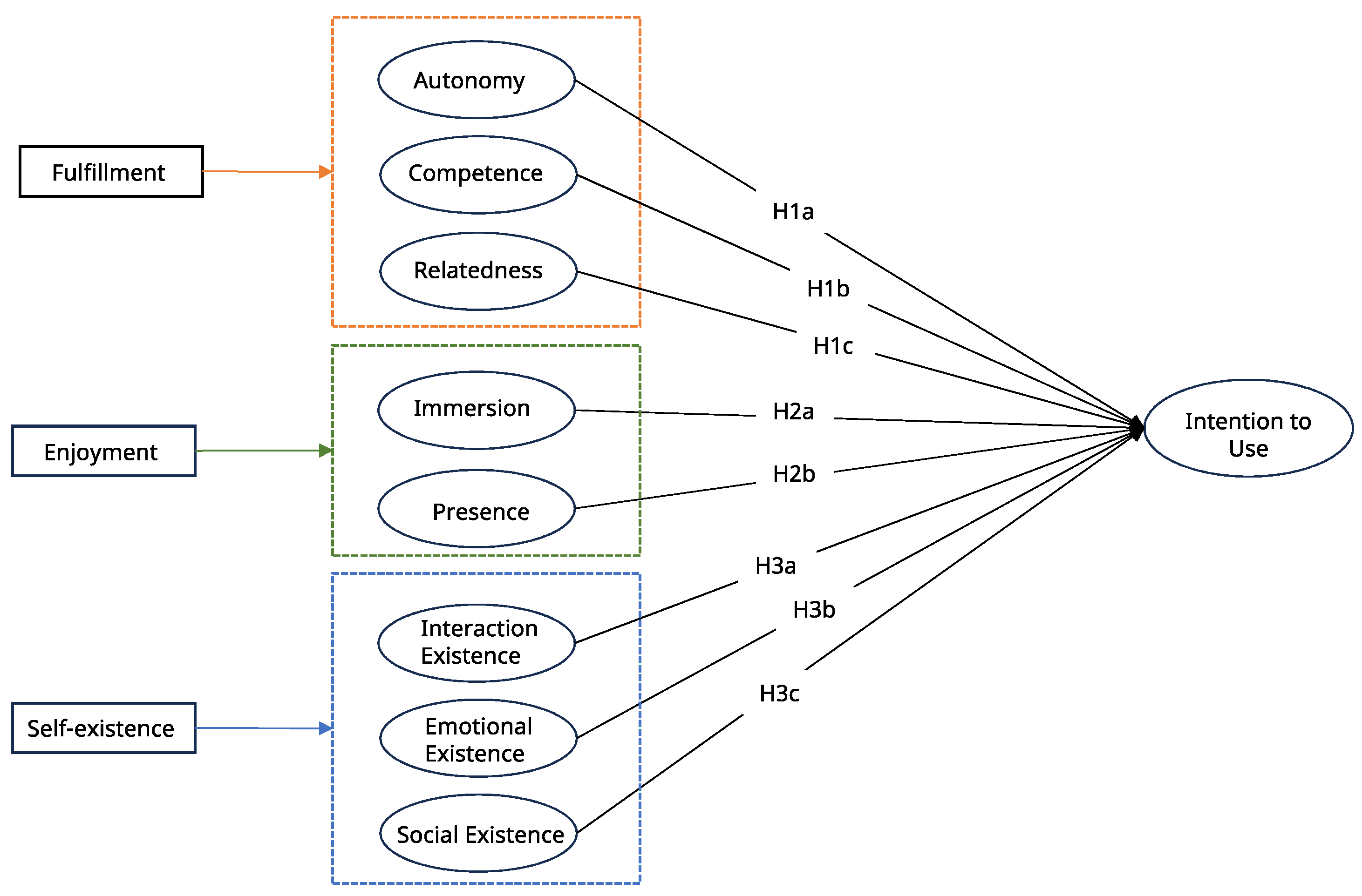 Sustainability 15 14328 g001 Sustainability 15 14328 g001