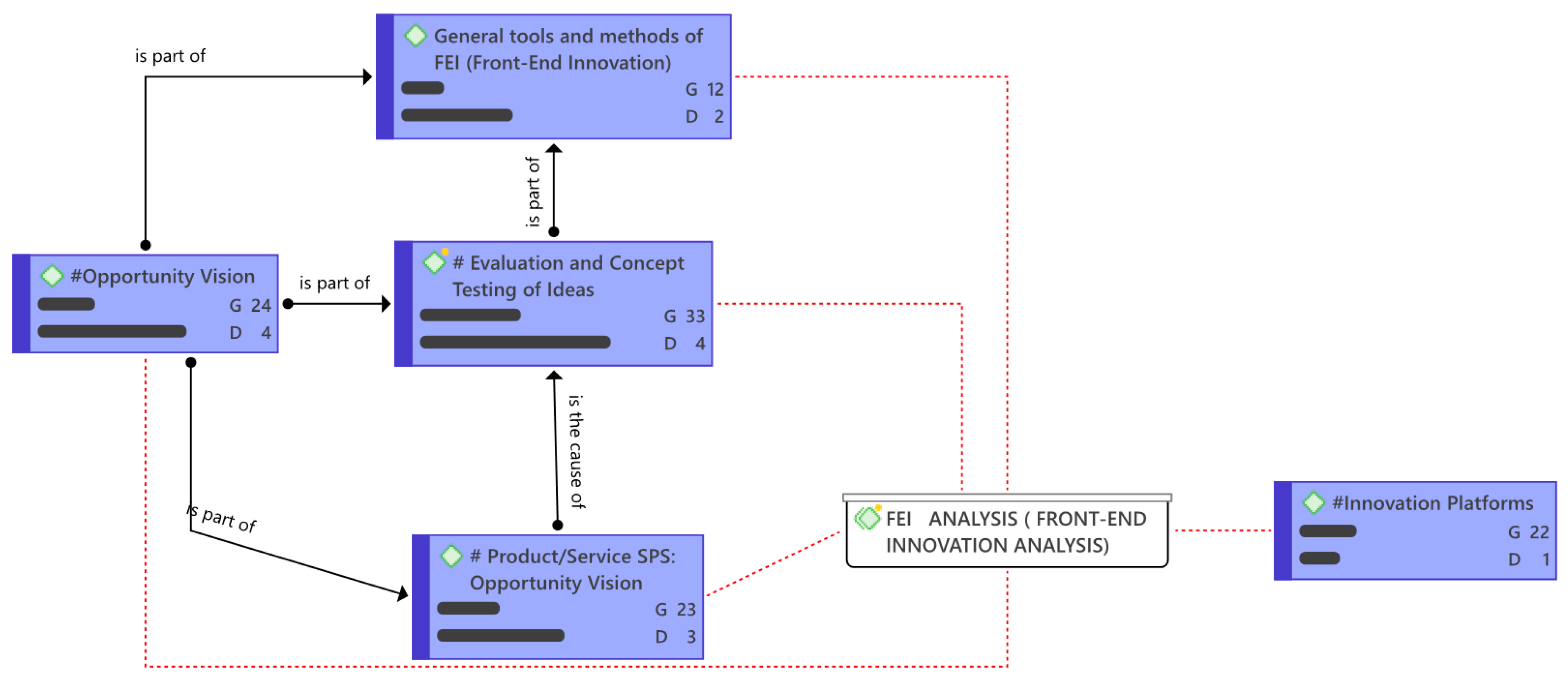 Sustainability 15 14330 g006