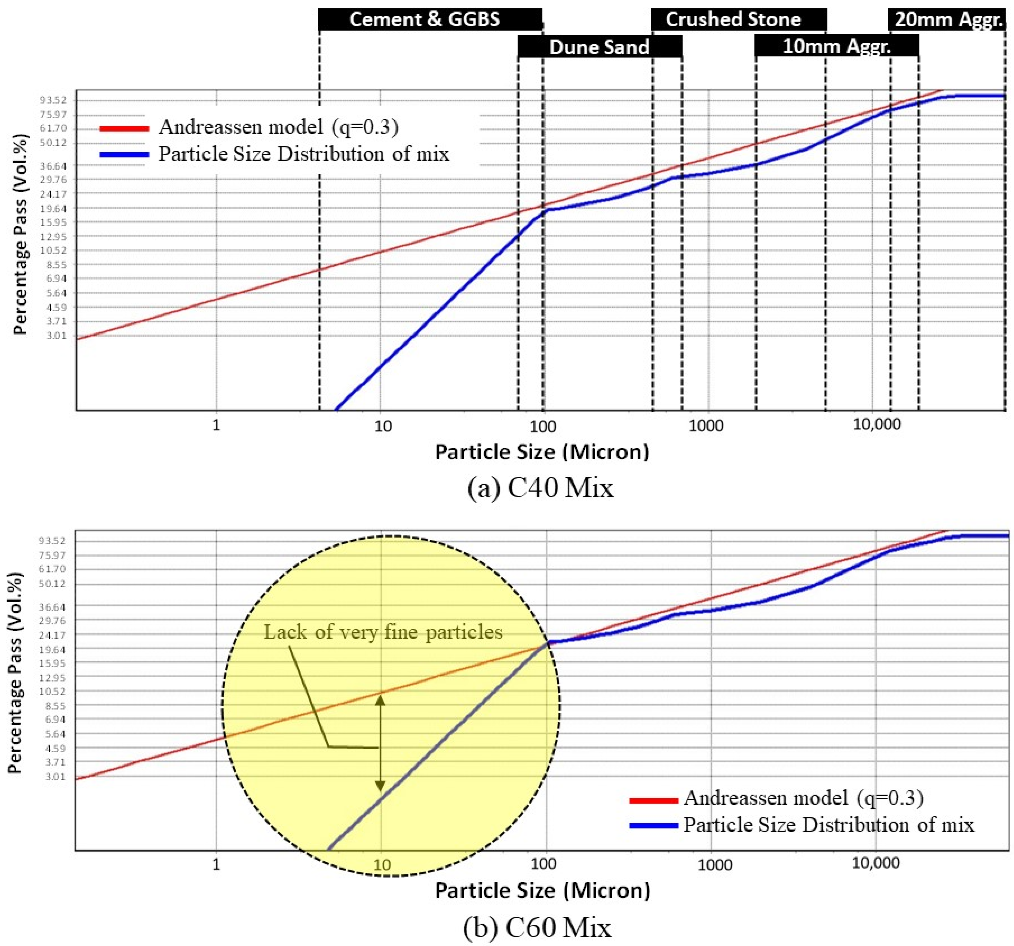 Sustainability 15 14331 g004 Sustainability 15 14331 g004