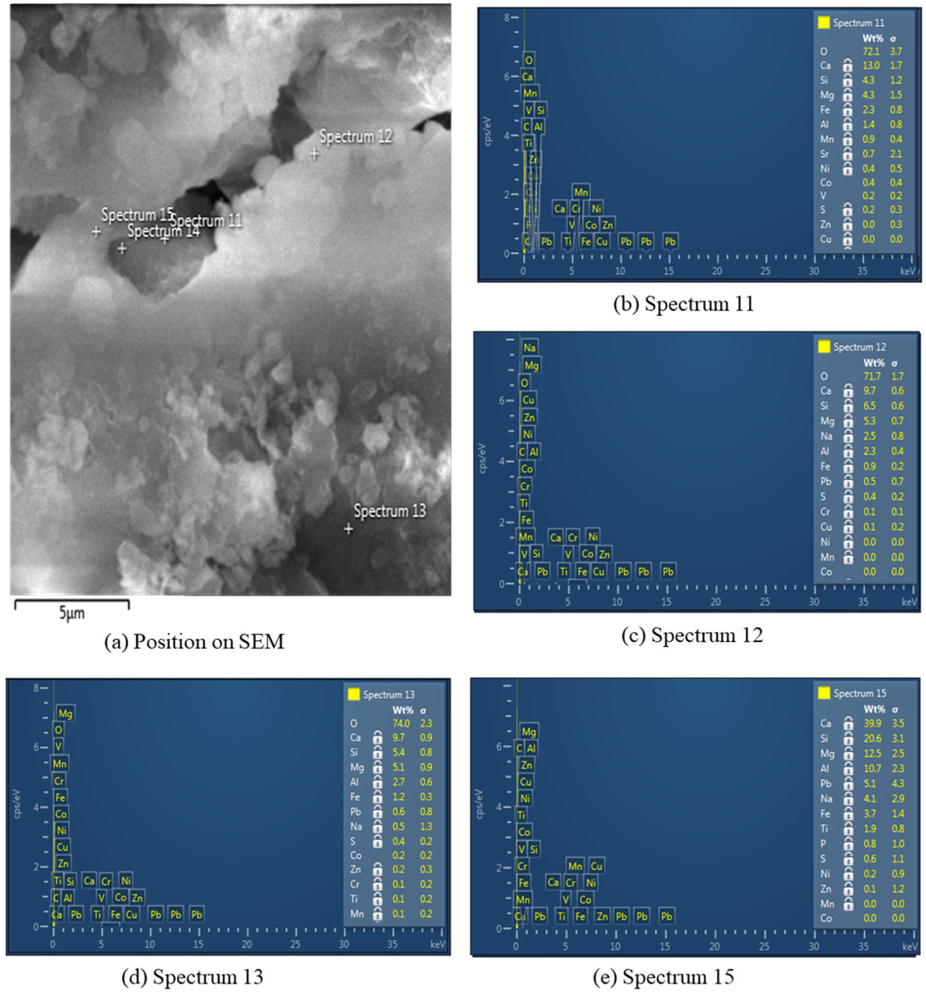 Sustainability 15 14331 g012 Sustainability 15 14331 g012