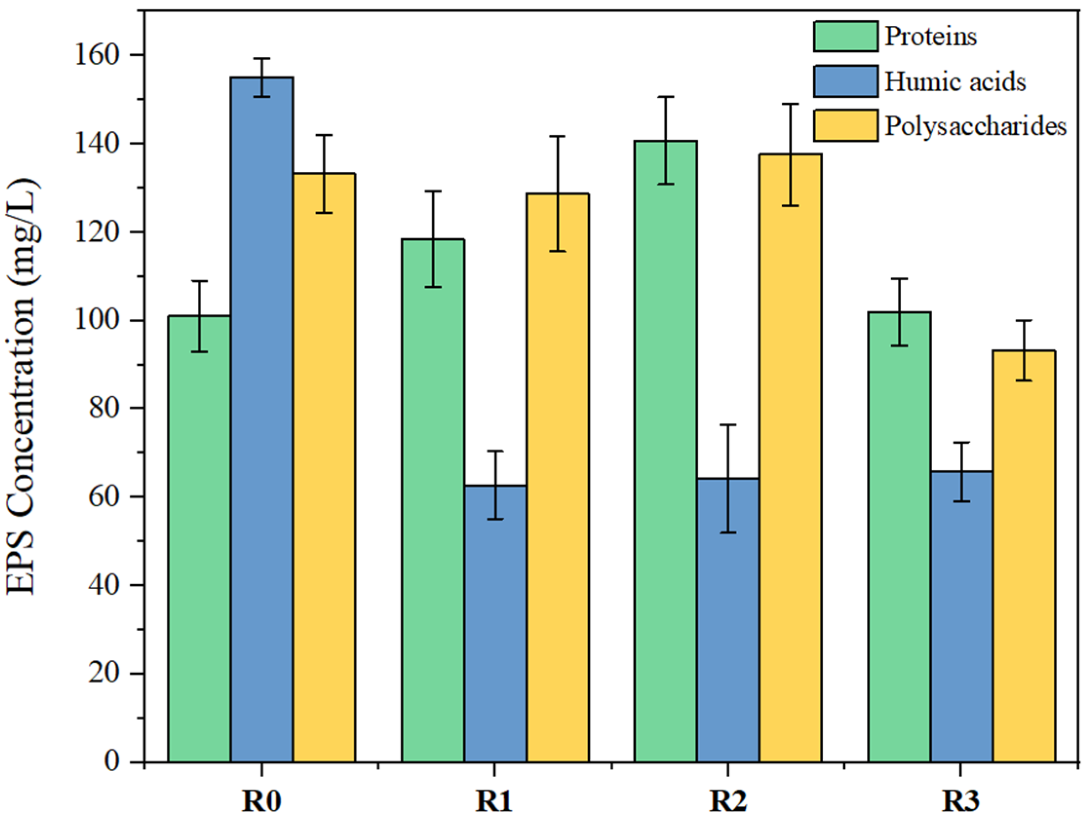 Sustainability 15 14332 g002