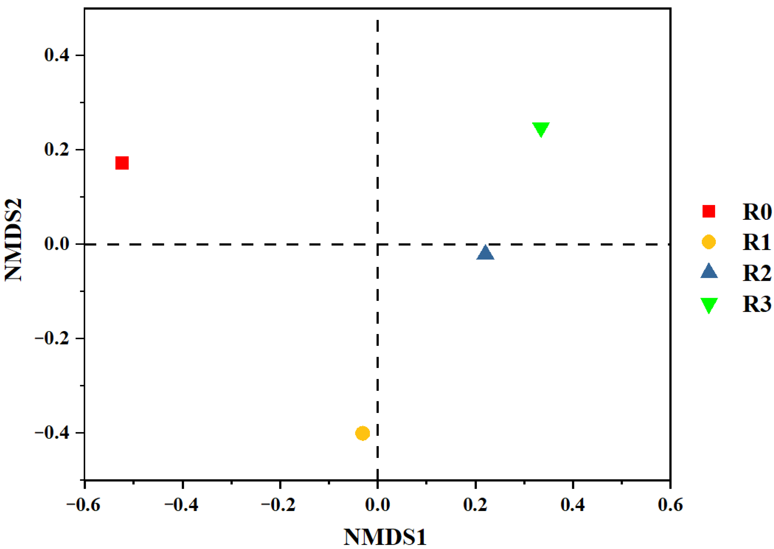 Sustainability 15 14332 g004