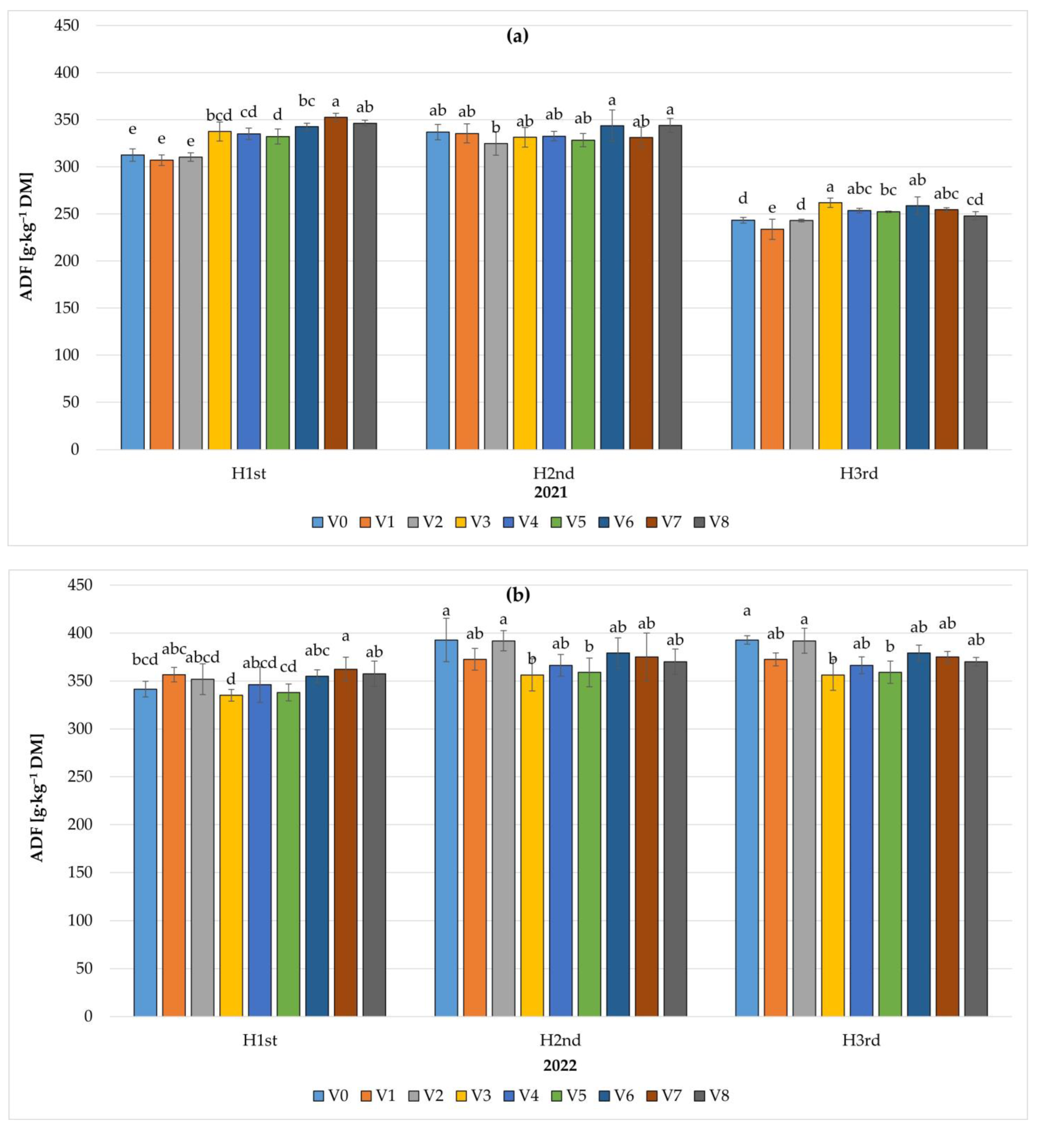Sustainability 15 14333 g006