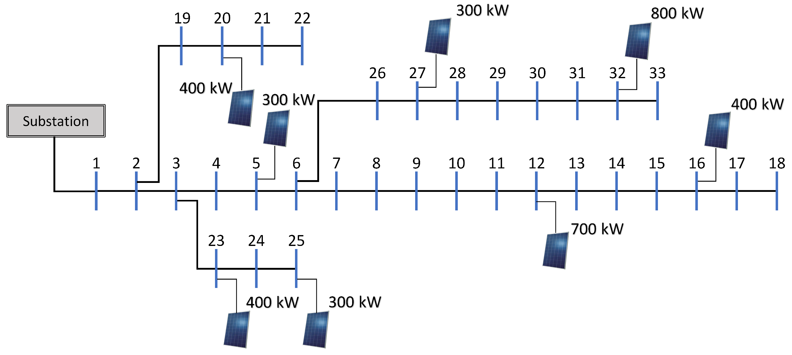 Sustainability 15 14334 g005