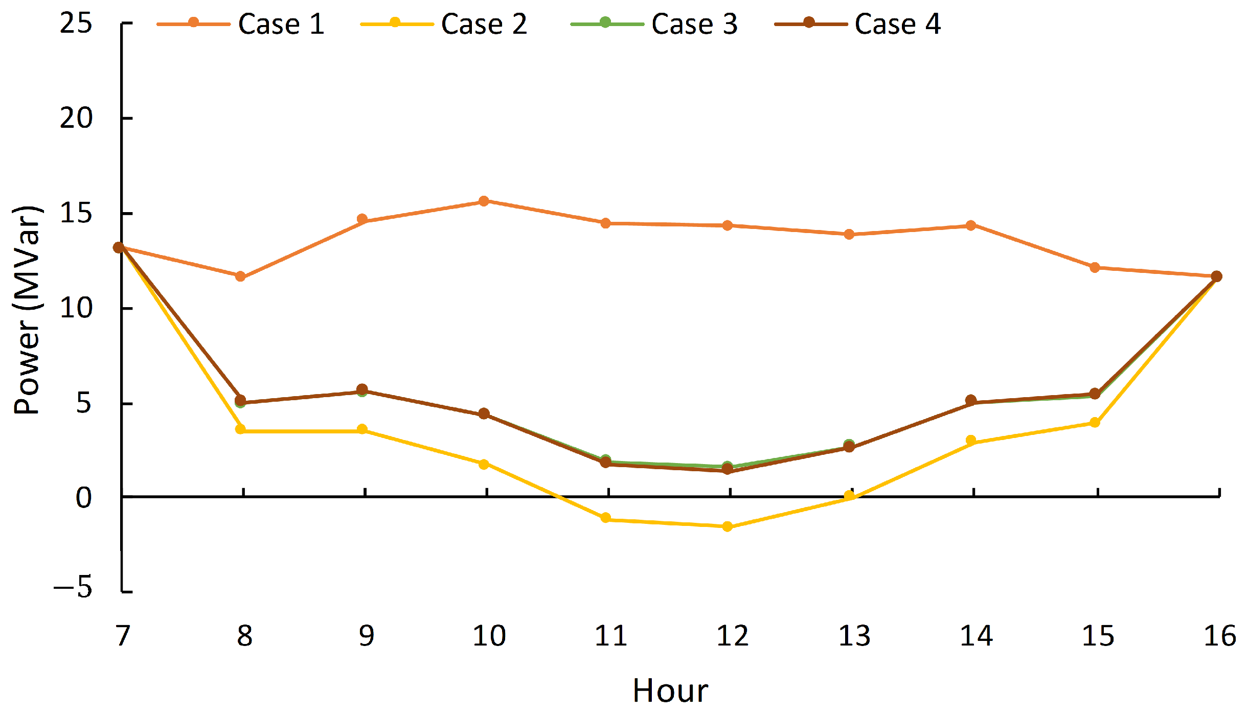 Sustainability 15 14334 g008