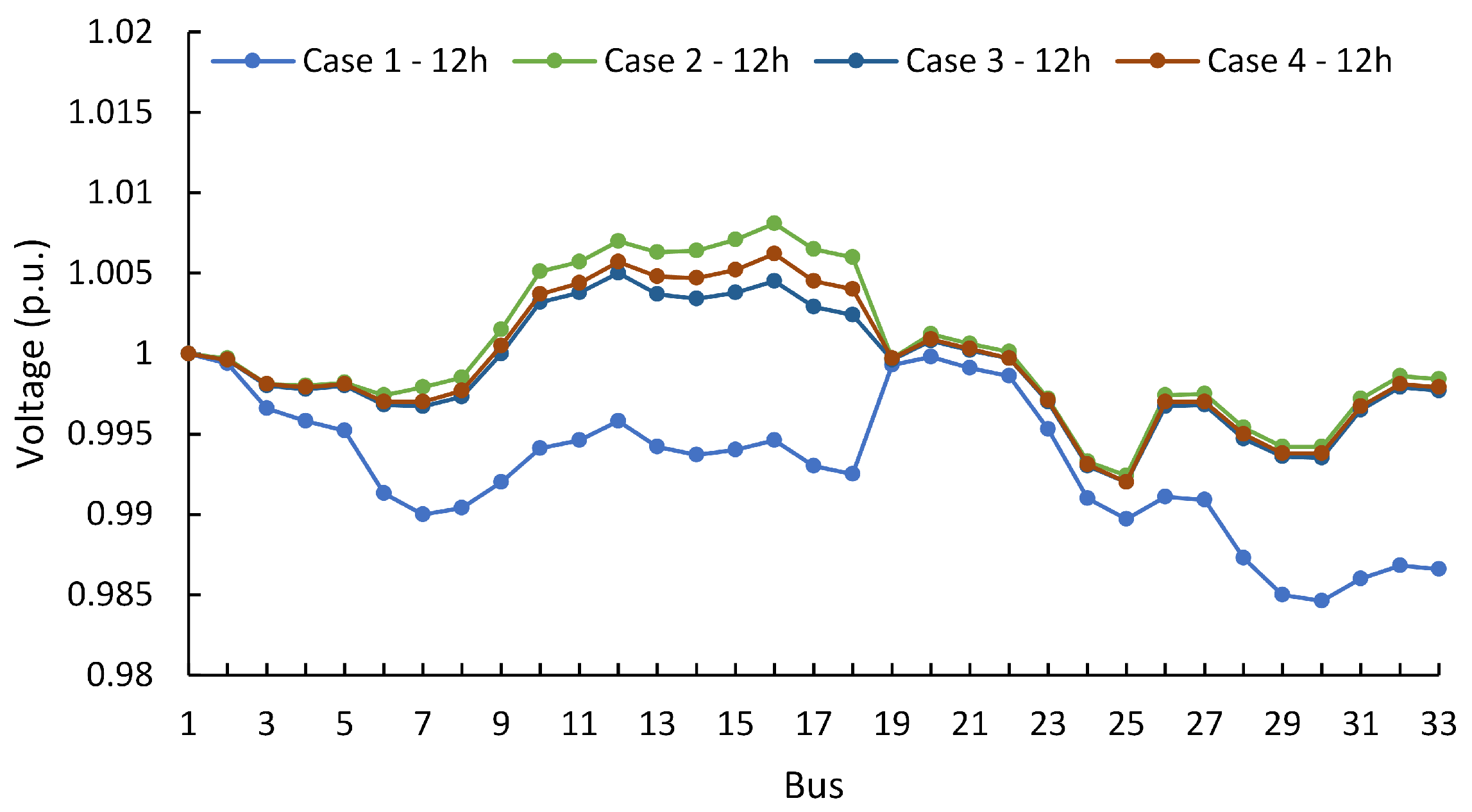 Sustainability 15 14334 g010