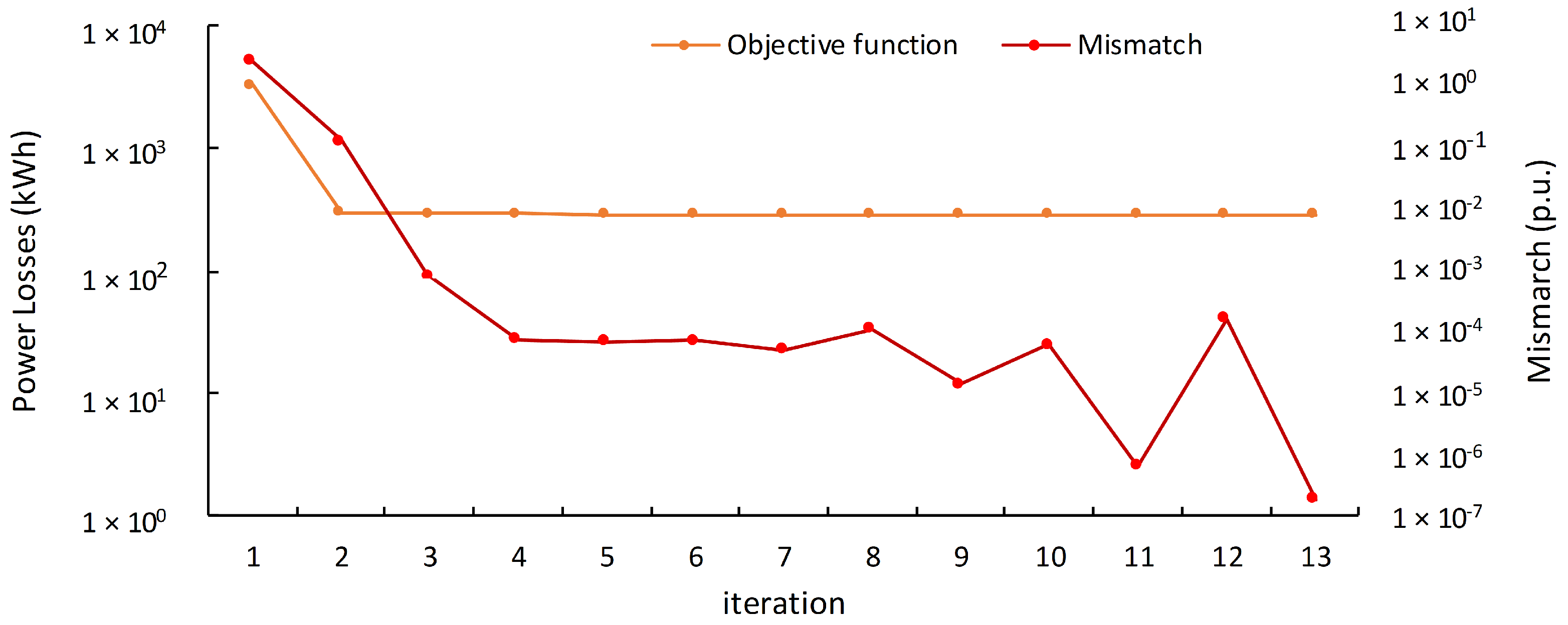 Sustainability 15 14334 g018