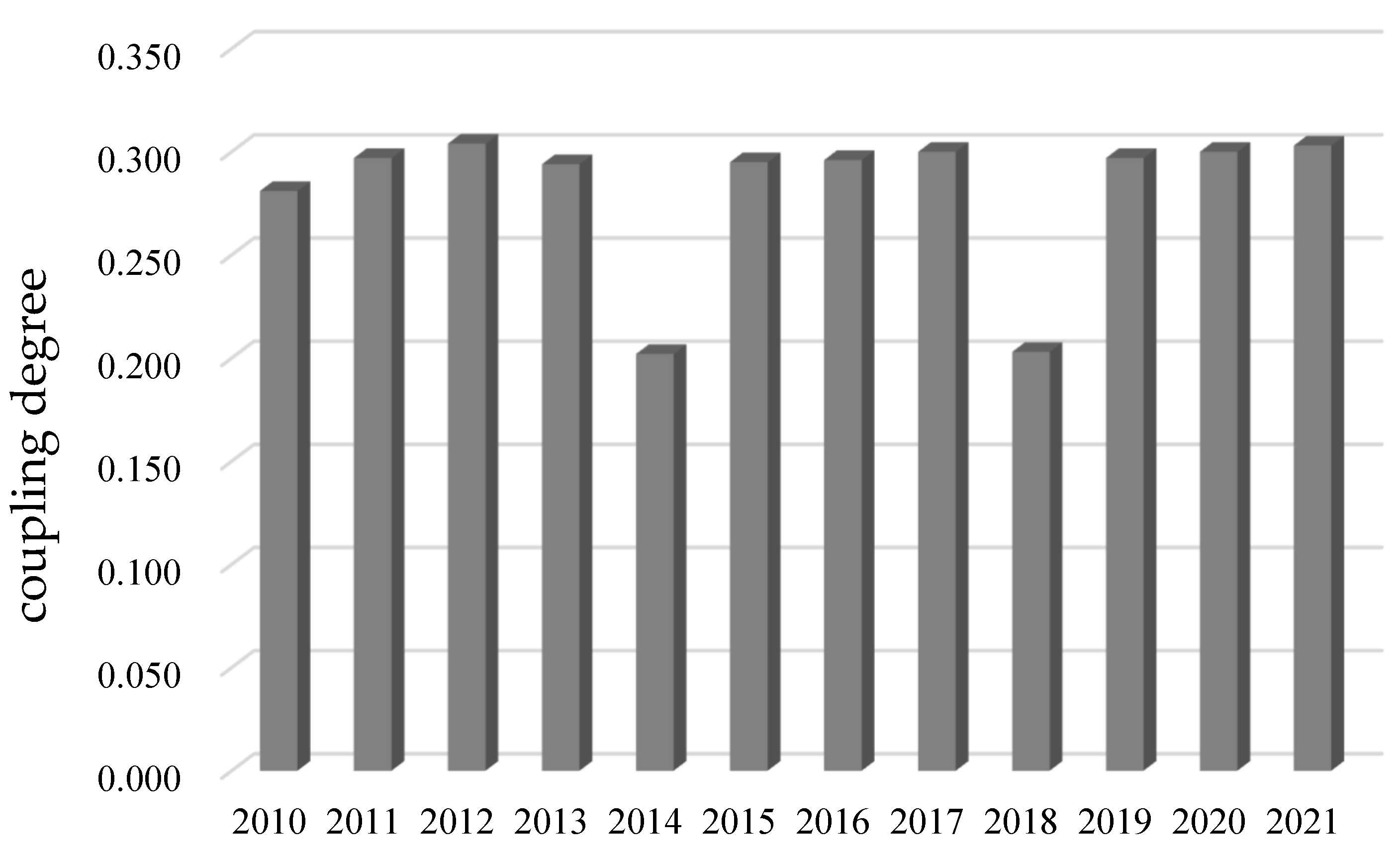 Sustainability 15 14335 g004