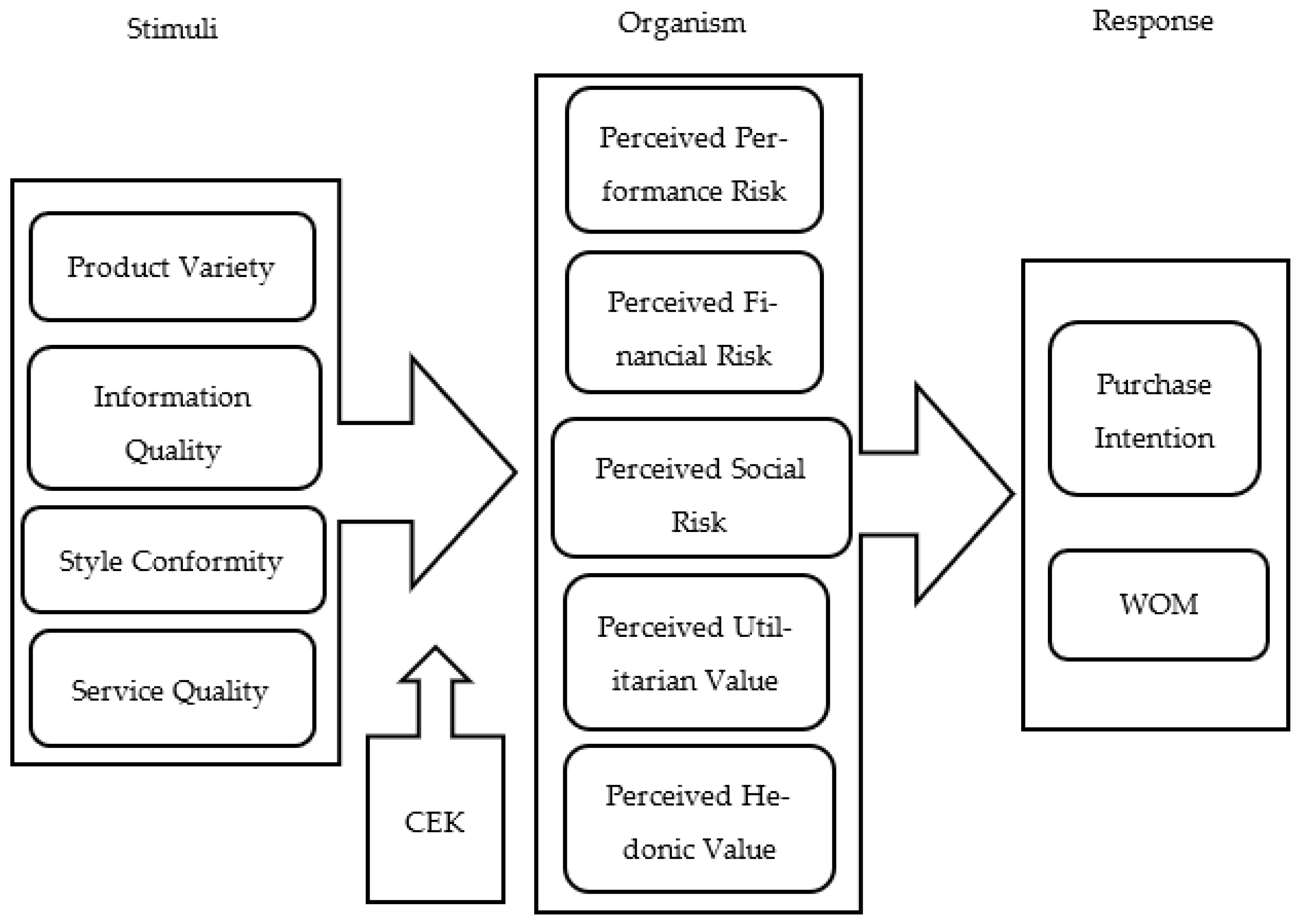 Sustainability 15 14338 g001