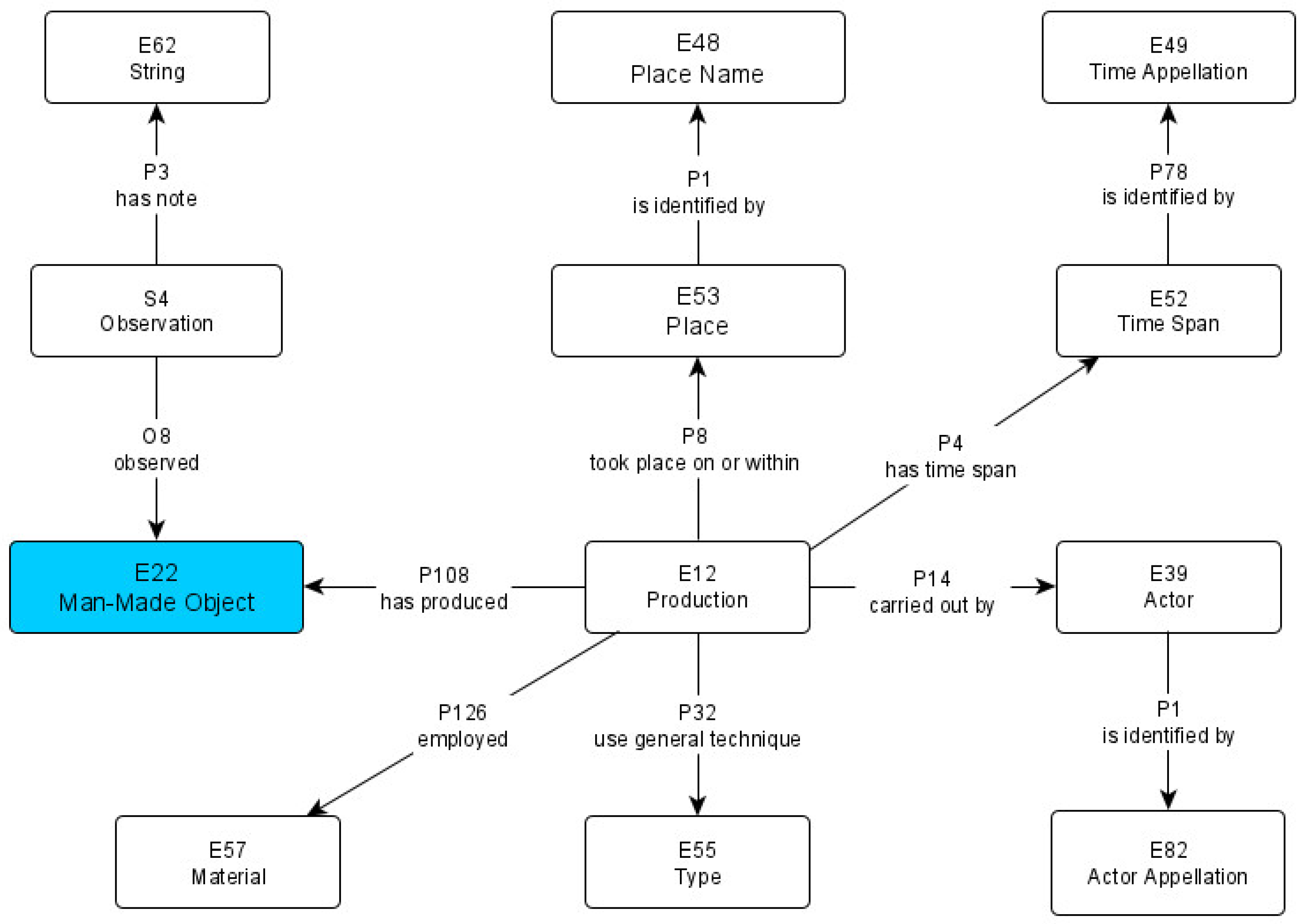 Sustainability 15 14340 g002