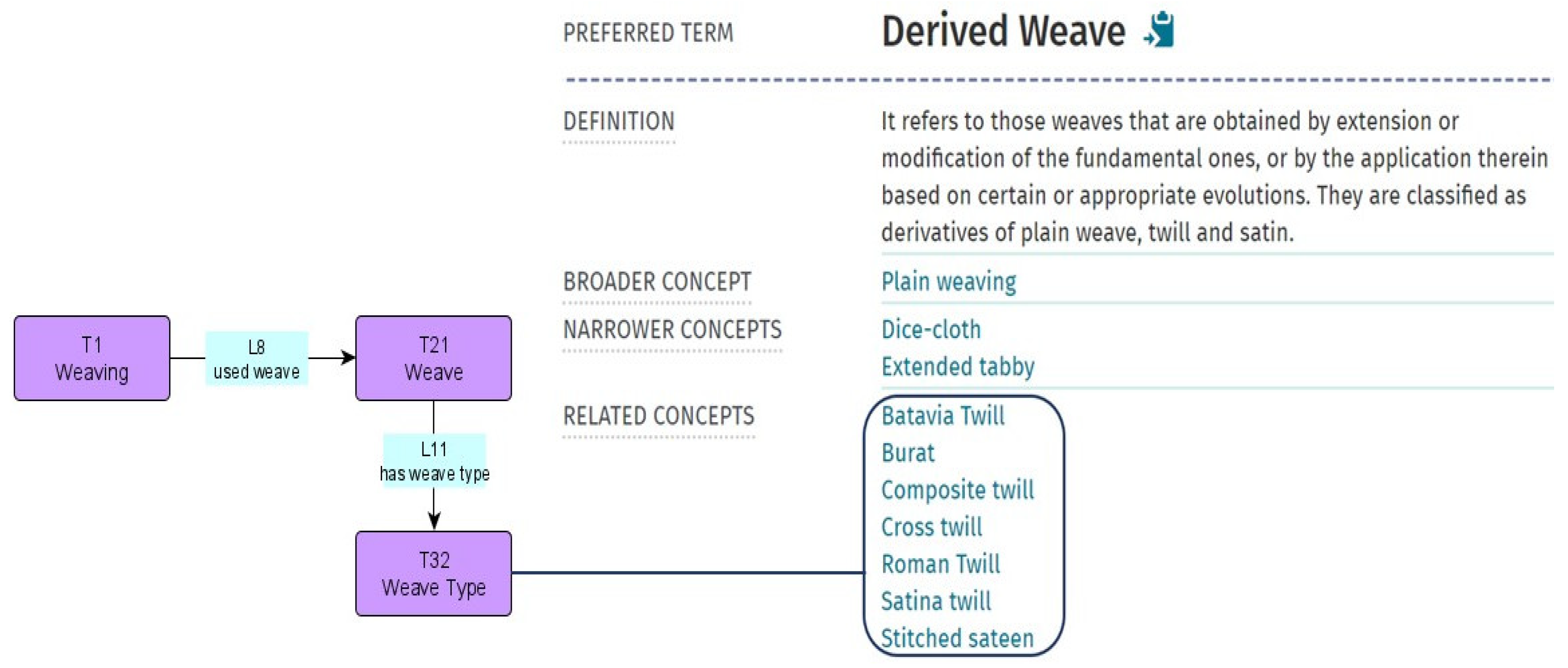 Sustainability 15 14340 g005
