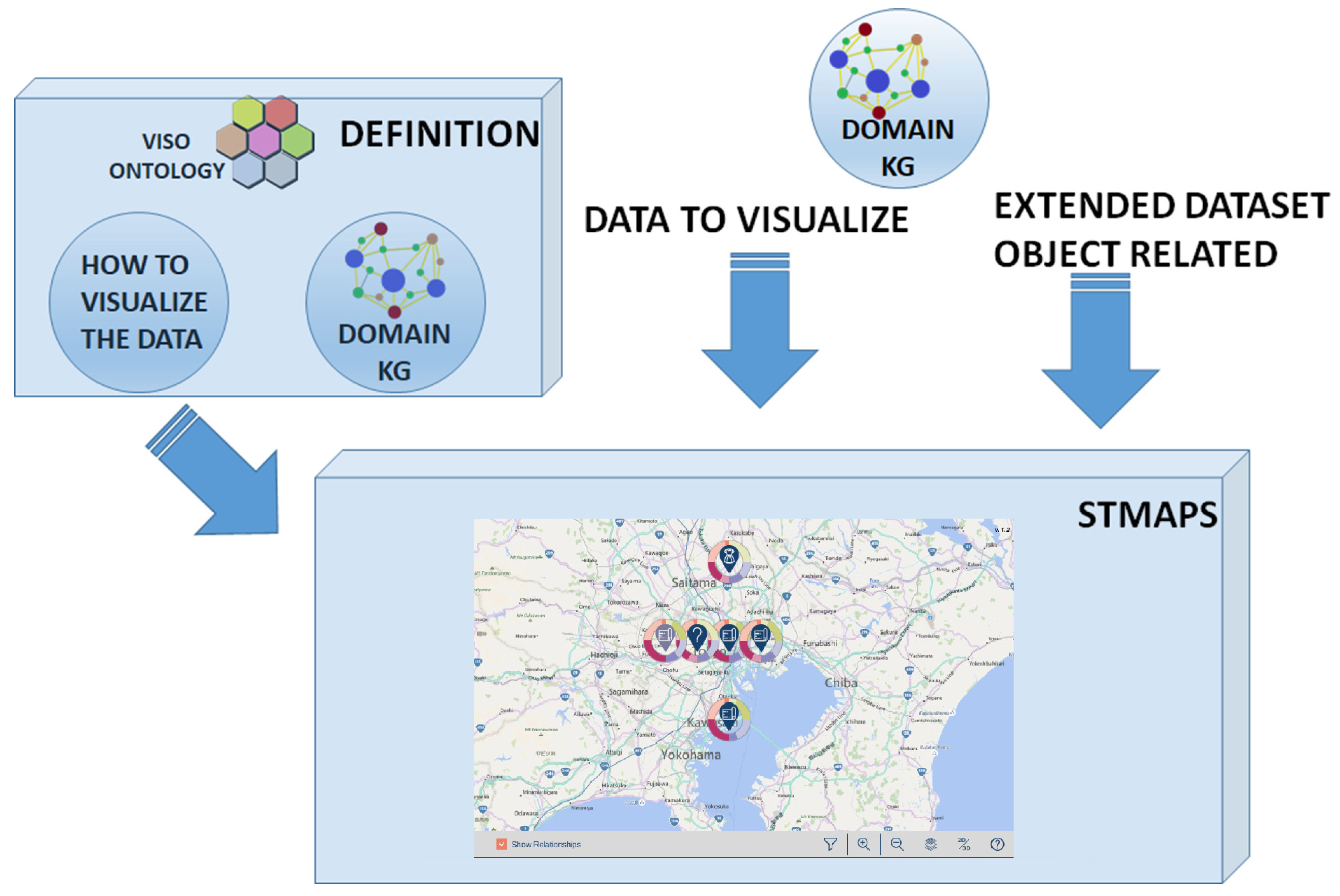 Sustainability 15 14340 g007