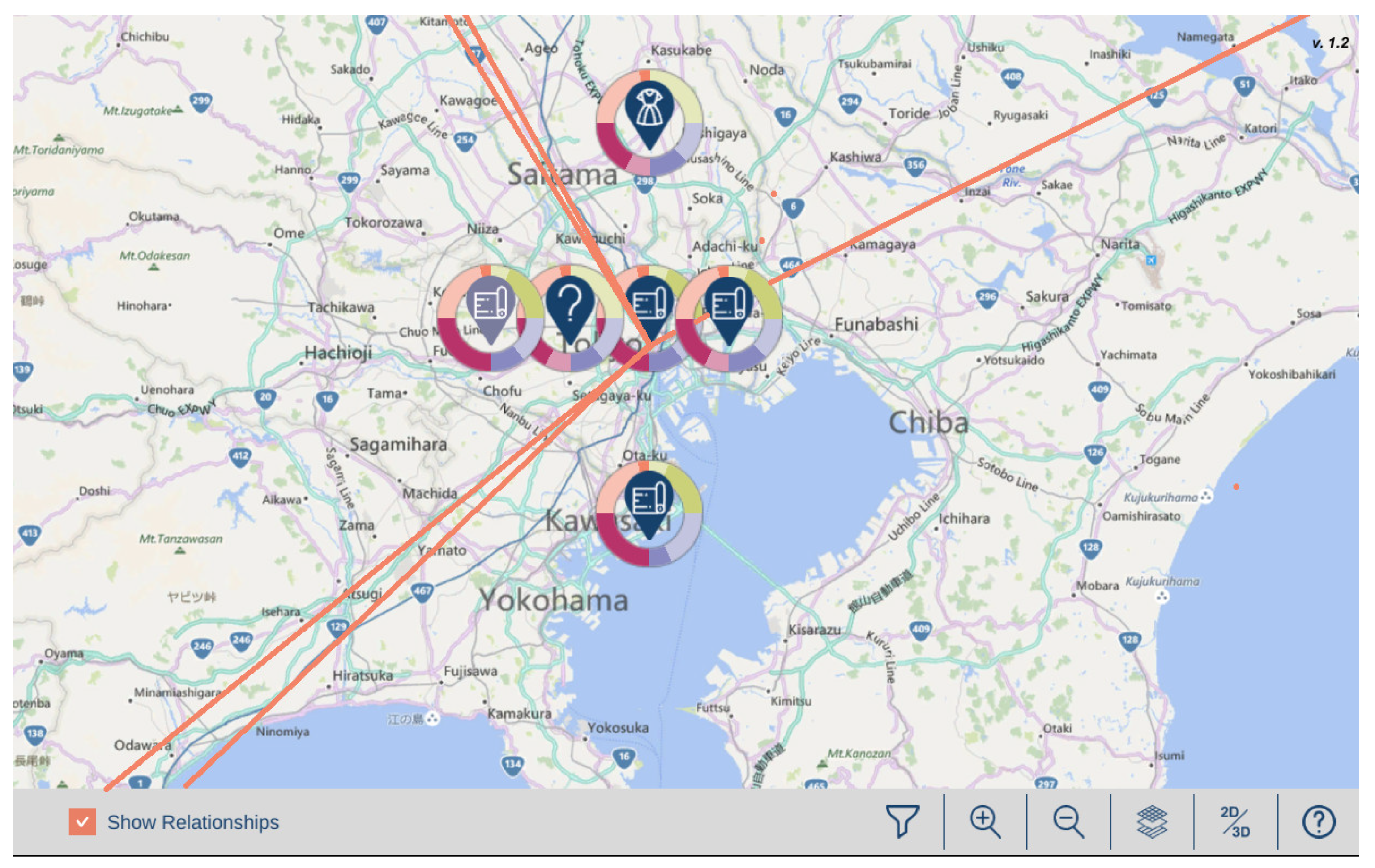 Sustainability 15 14340 g008