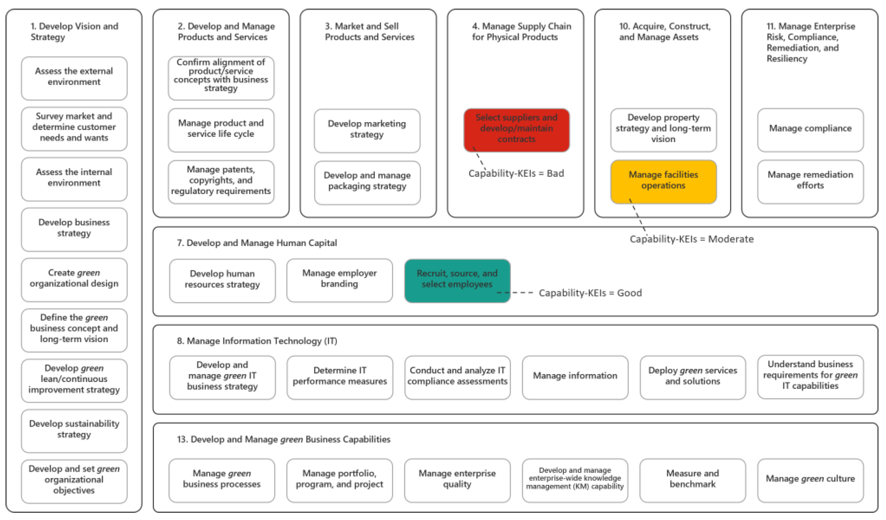 Sustainability 15 14342 g004
