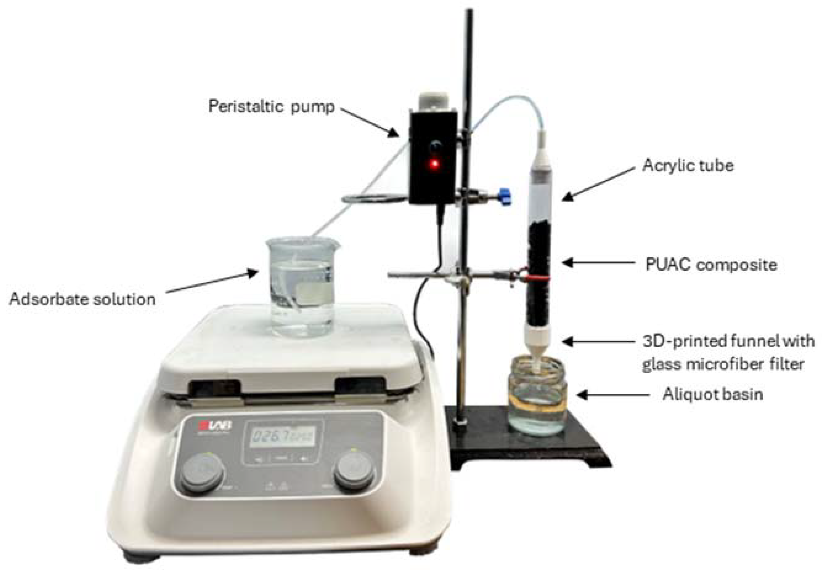Sustainability 15 14344 g001