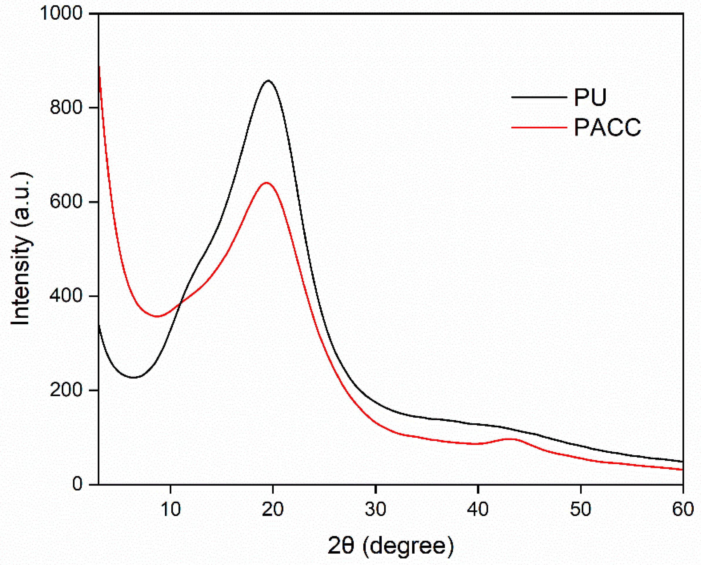 Sustainability 15 14344 g004