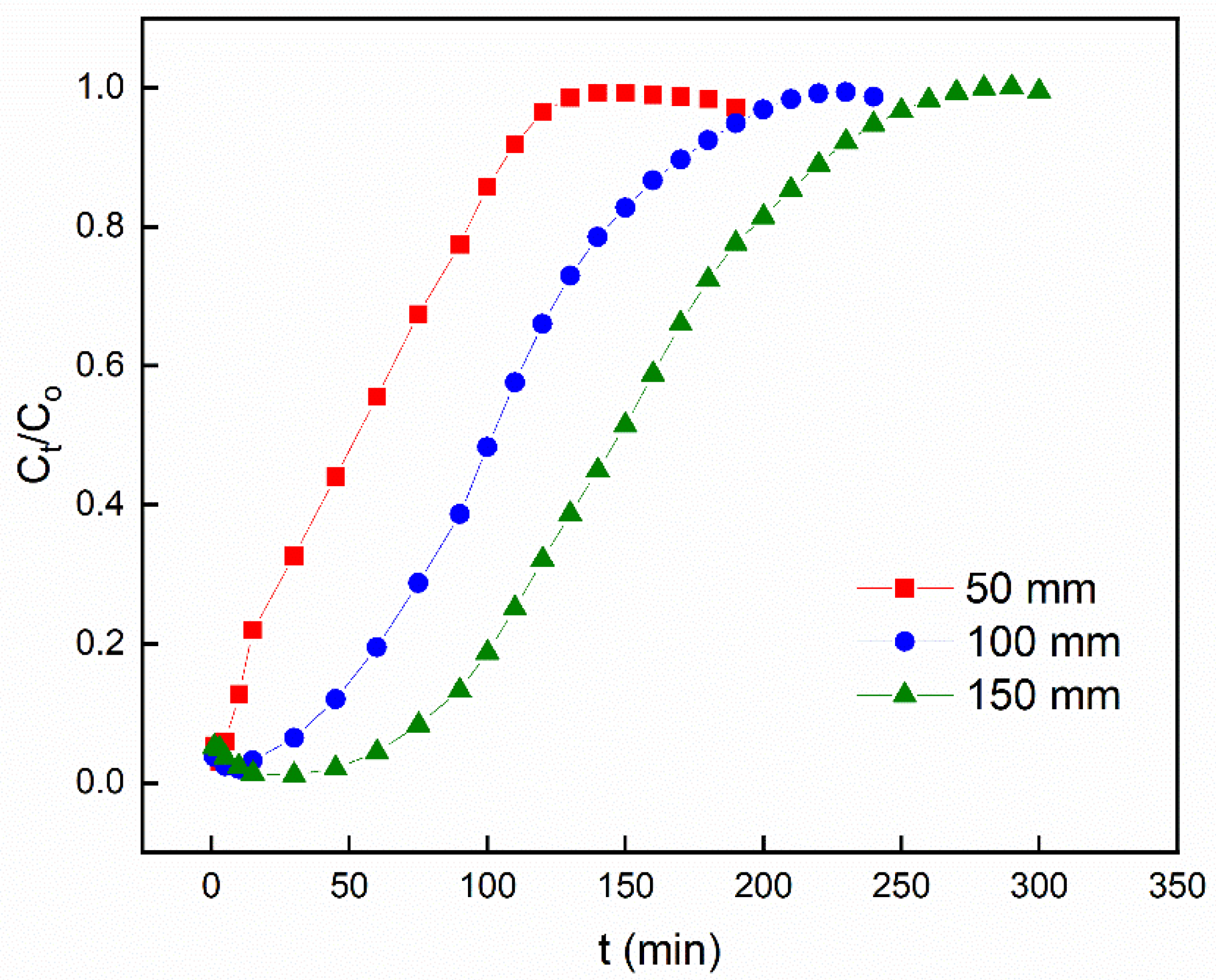 Sustainability 15 14344 g006