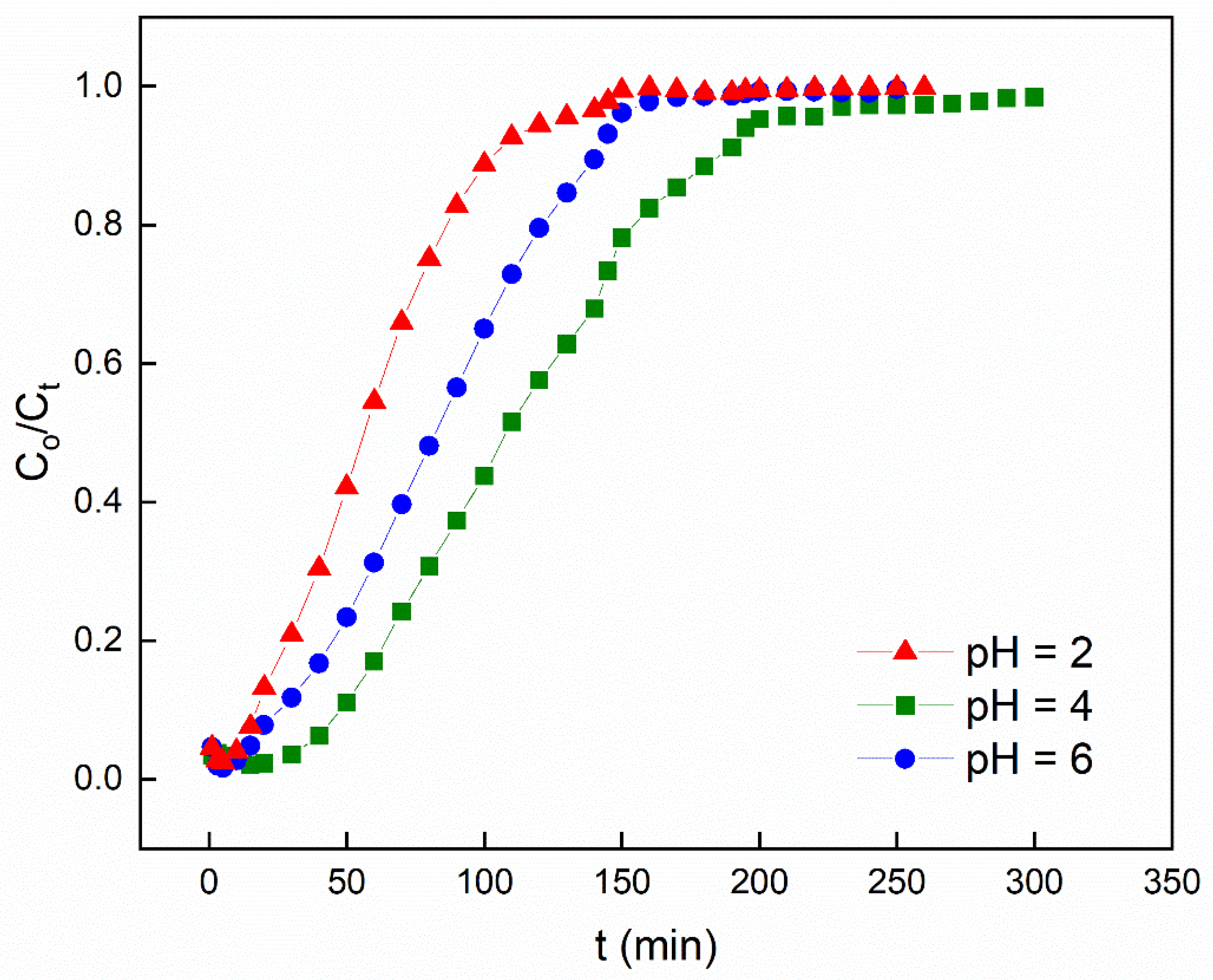 Sustainability 15 14344 g009