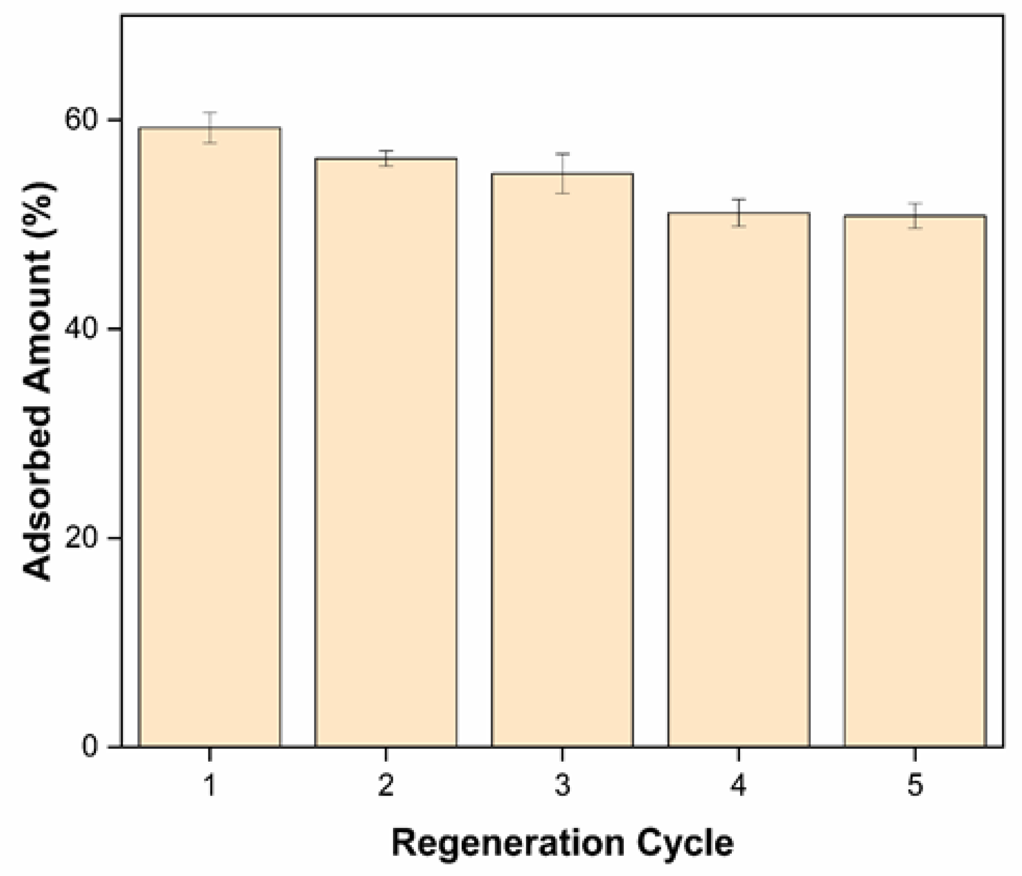 Sustainability 15 14344 g010