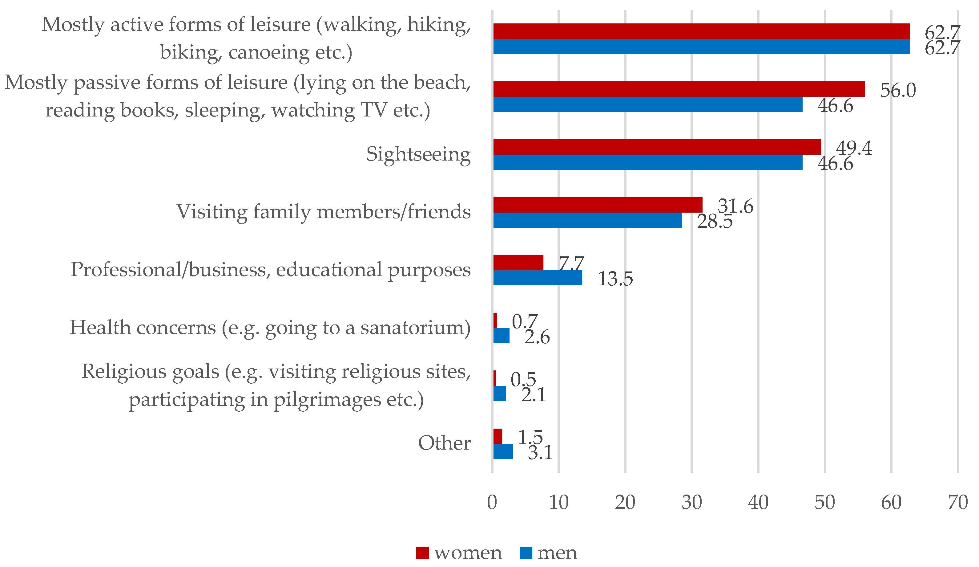 Sustainability 15 14346 g004