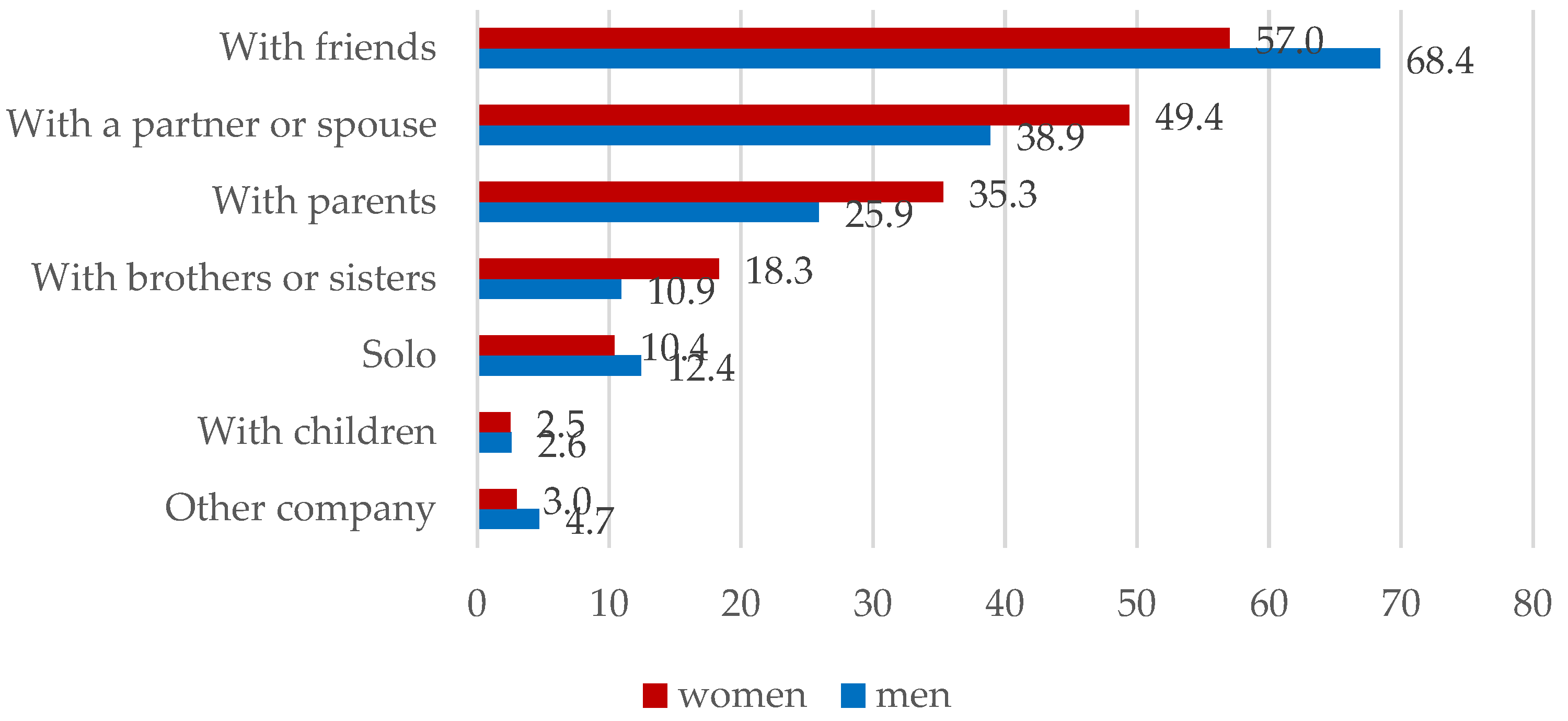 Sustainability 15 14346 g006