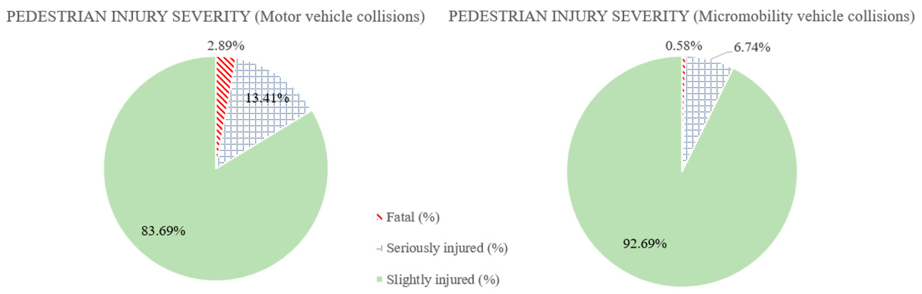 Sustainability 15 14348 g002