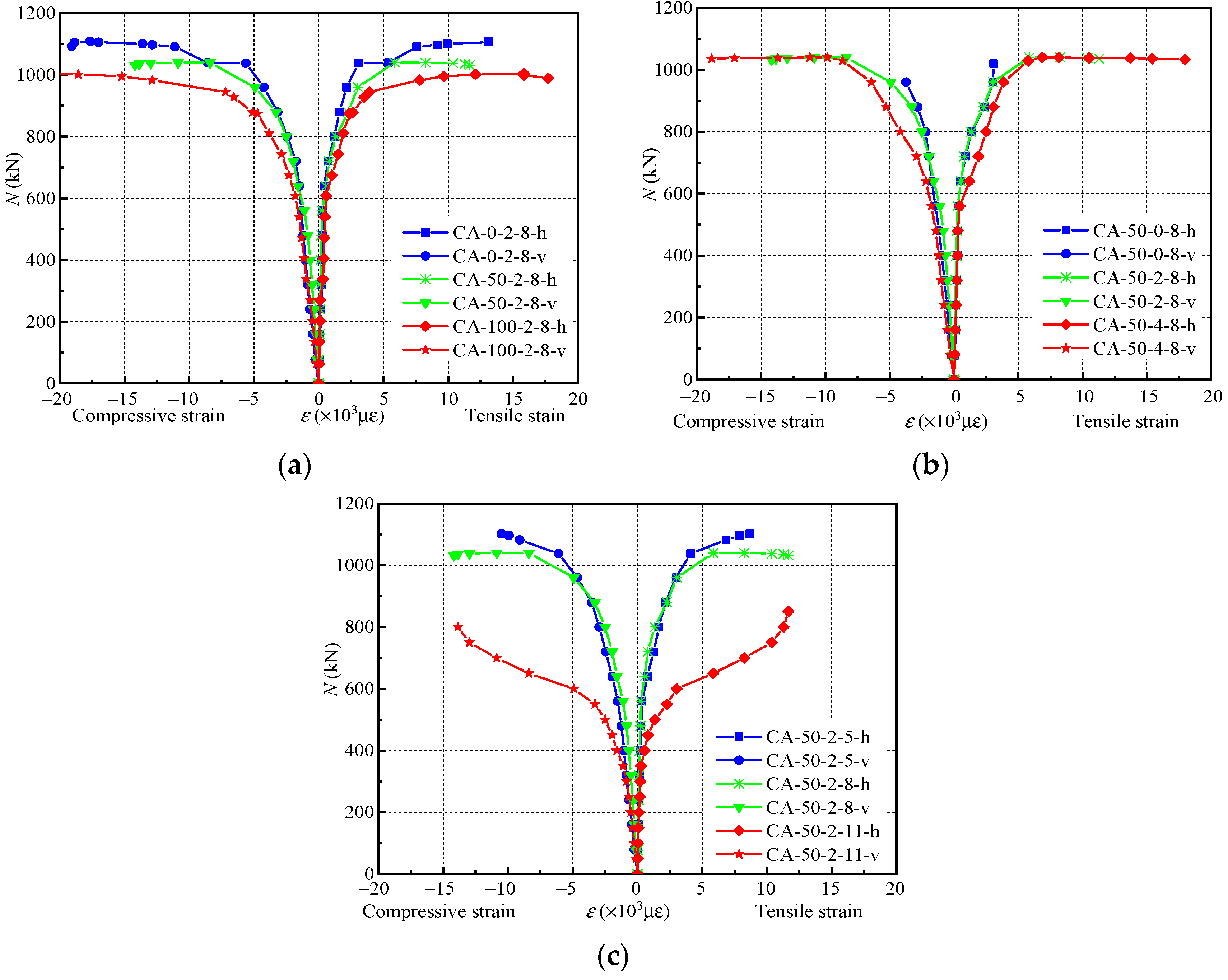 Sustainability 15 14351 g005