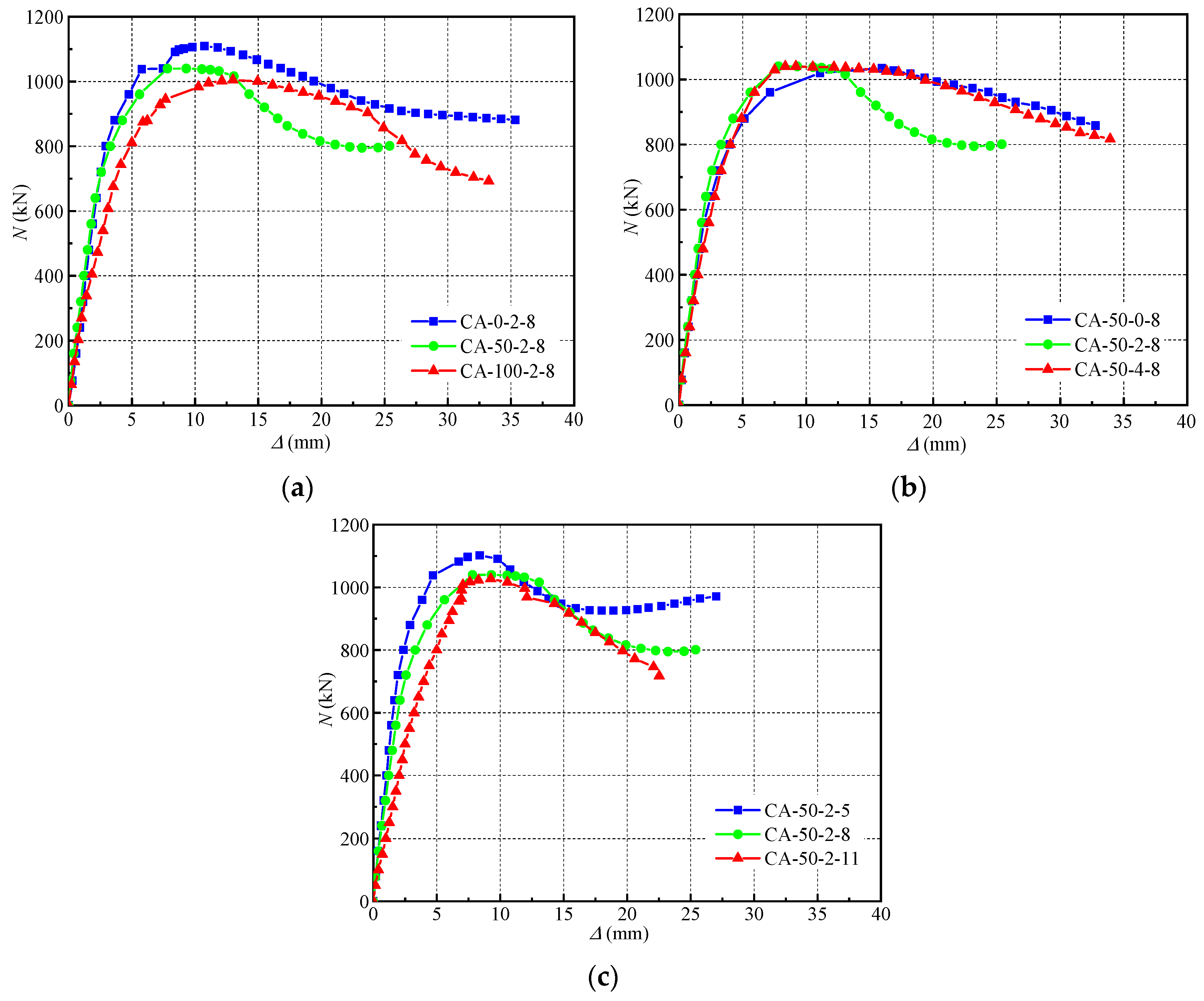 Sustainability 15 14351 g006