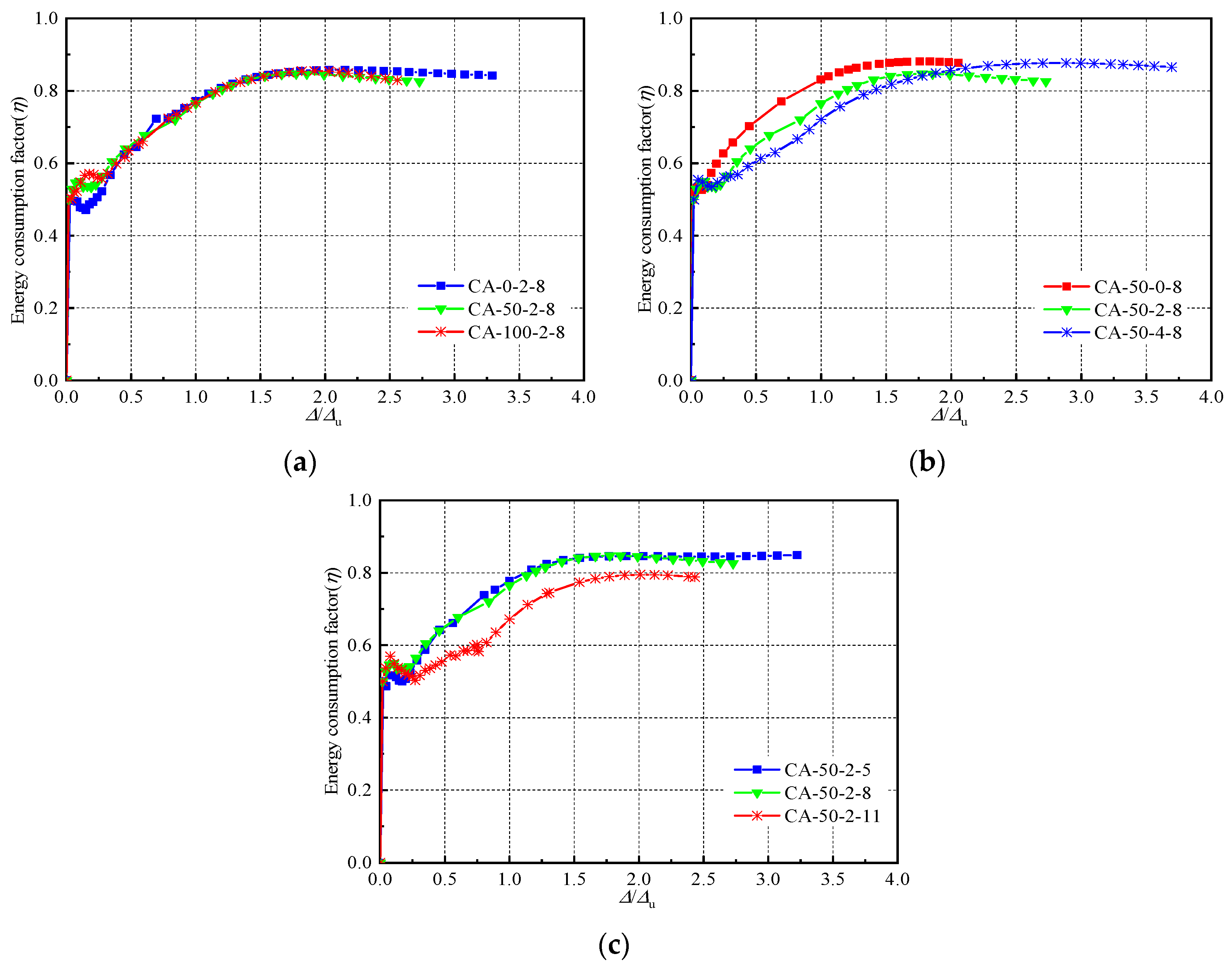 Sustainability 15 14351 g010