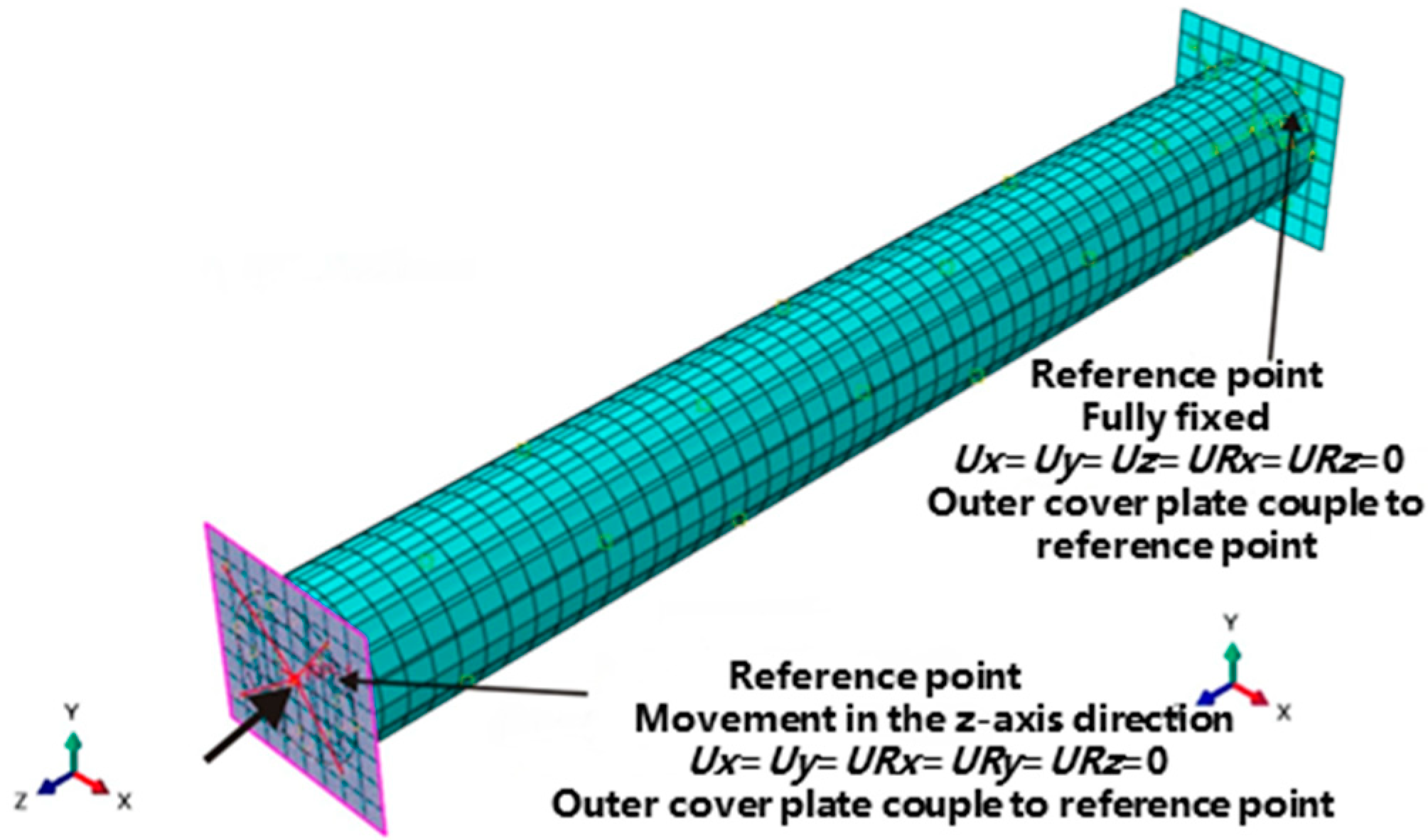 Sustainability 15 14351 g014