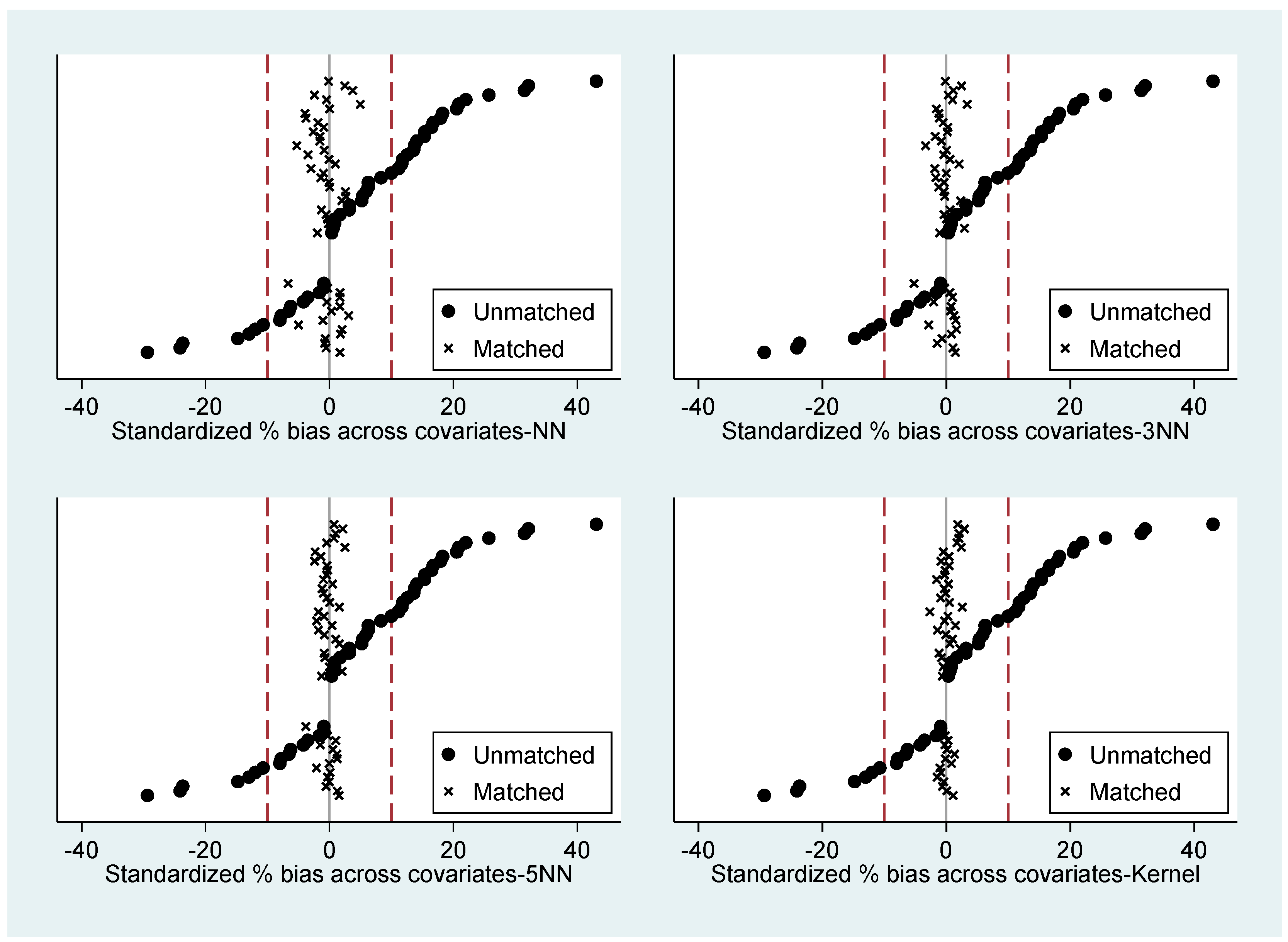 Sustainability 15 14354 g004
