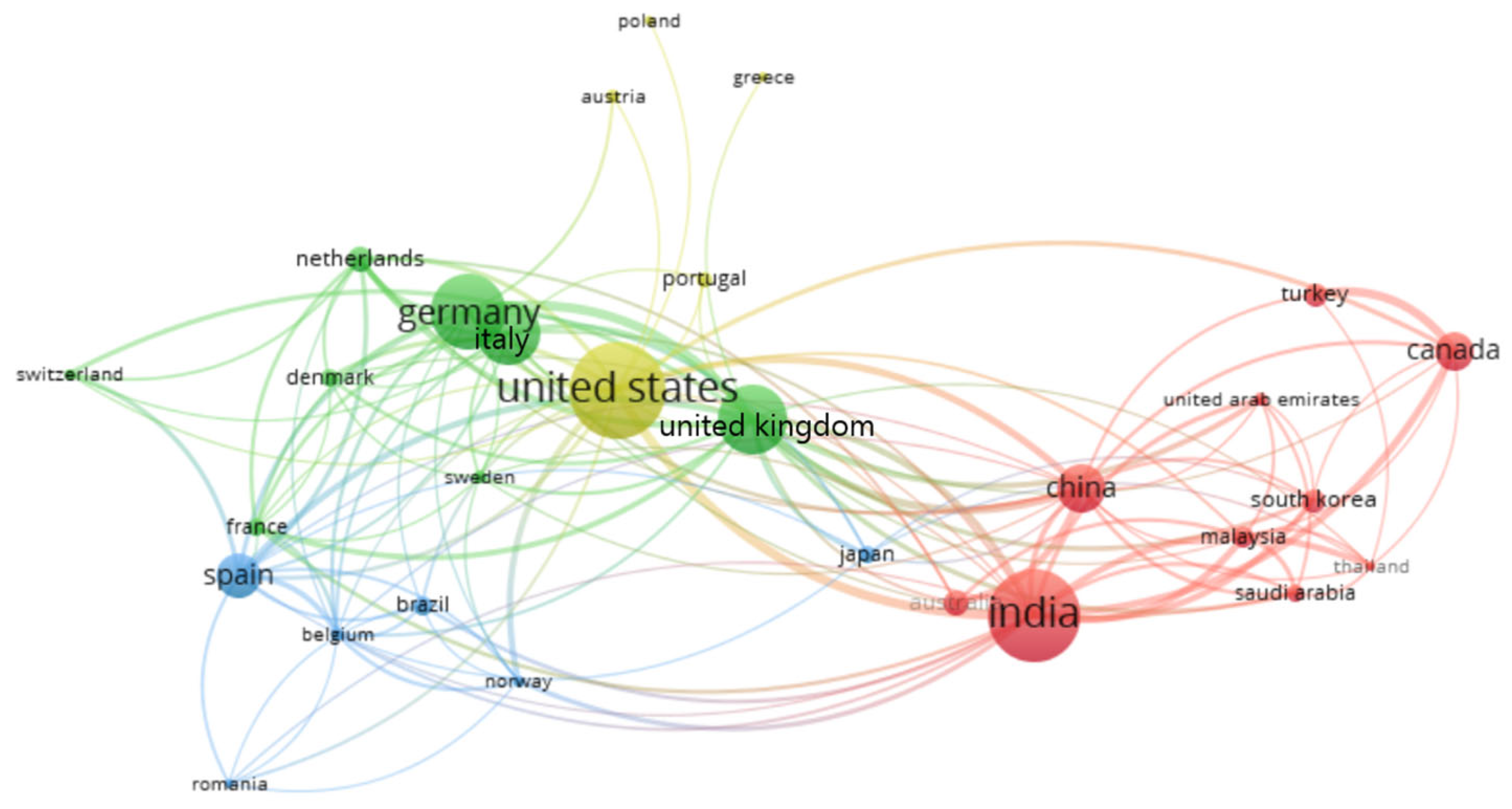 Sustainability 15 14355 g006