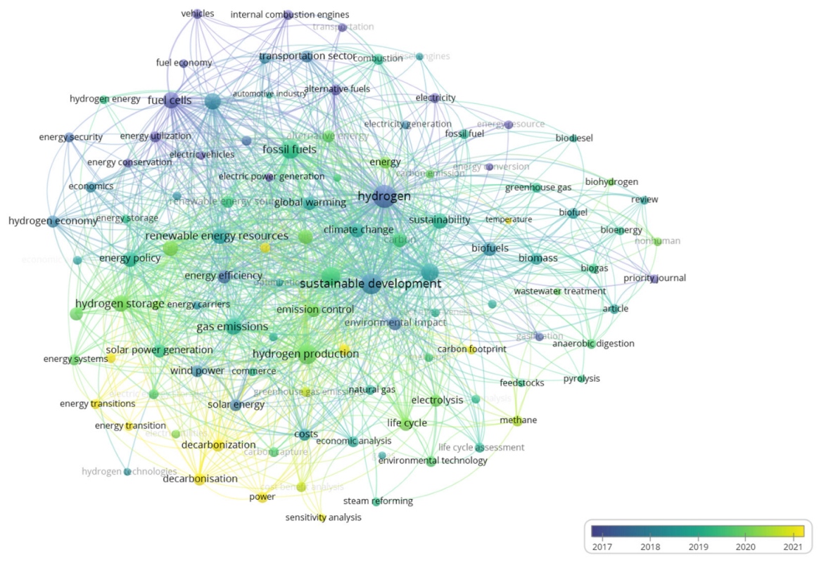 Sustainability 15 14355 g008